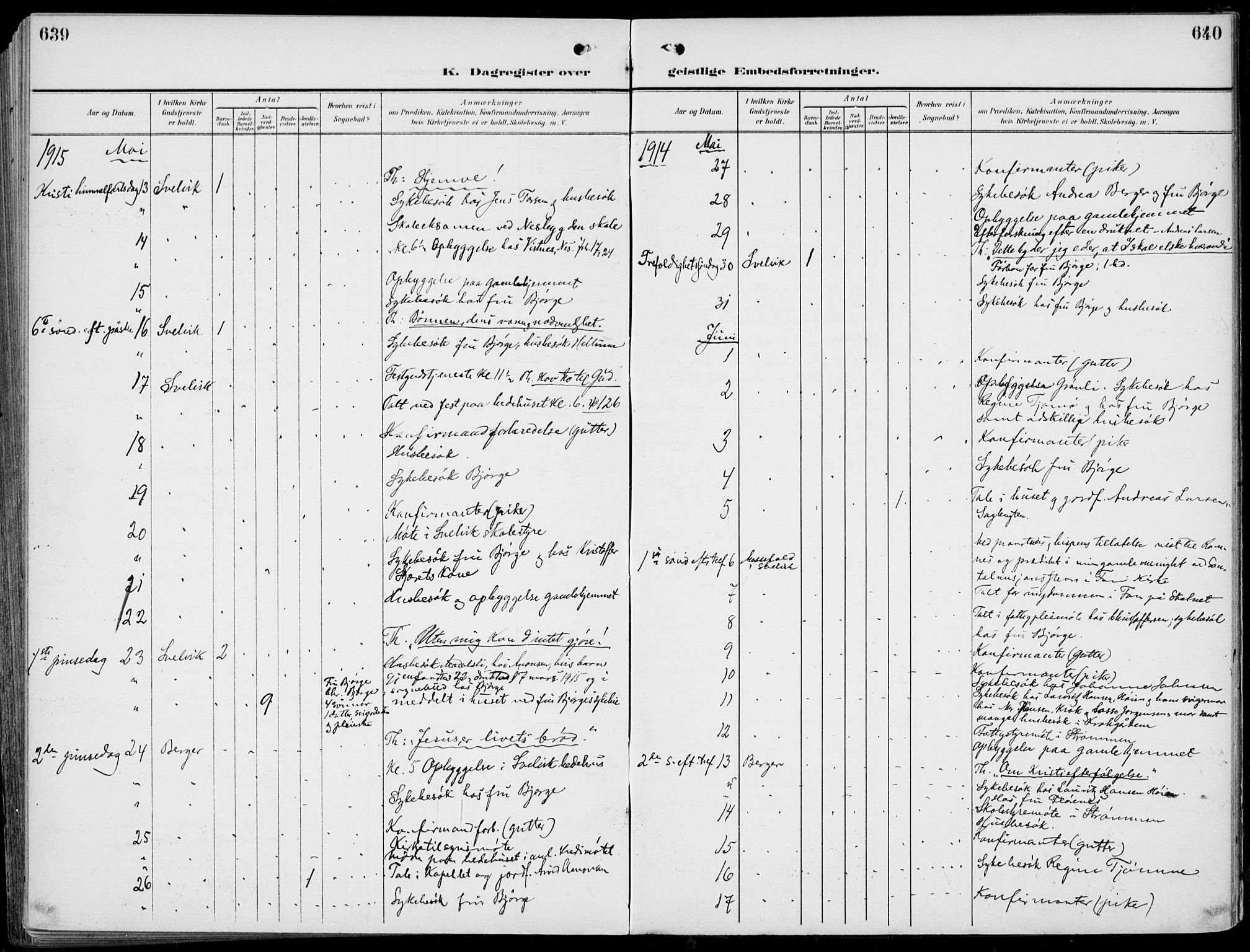 Strømm kirkebøker, AV/SAKO-A-322/F/Fb/L0002: Ministerialbok nr. II 2, 1900-1919, s. 639-640