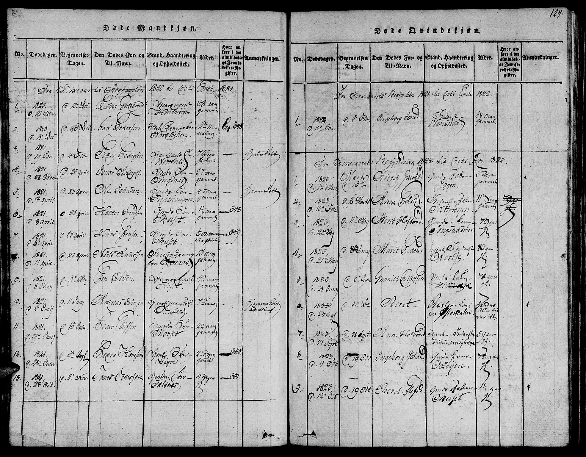 Ministerialprotokoller, klokkerbøker og fødselsregistre - Sør-Trøndelag, AV/SAT-A-1456/685/L0955: Ministerialbok nr. 685A03 /2, 1817-1829, s. 124
