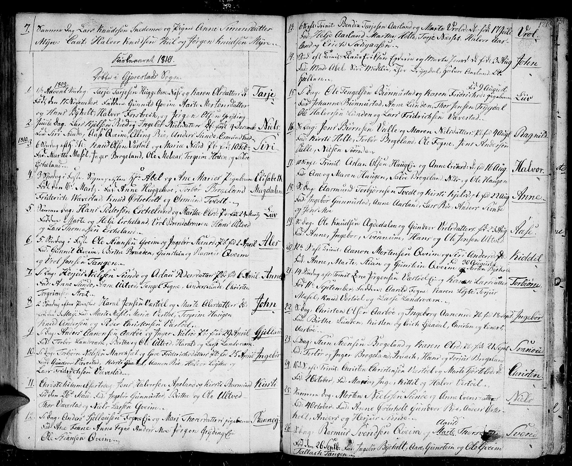Gjerstad sokneprestkontor, AV/SAK-1111-0014/F/Fa/Faa/L0003: Ministerialbok nr. A 3, 1780-1815, s. 121