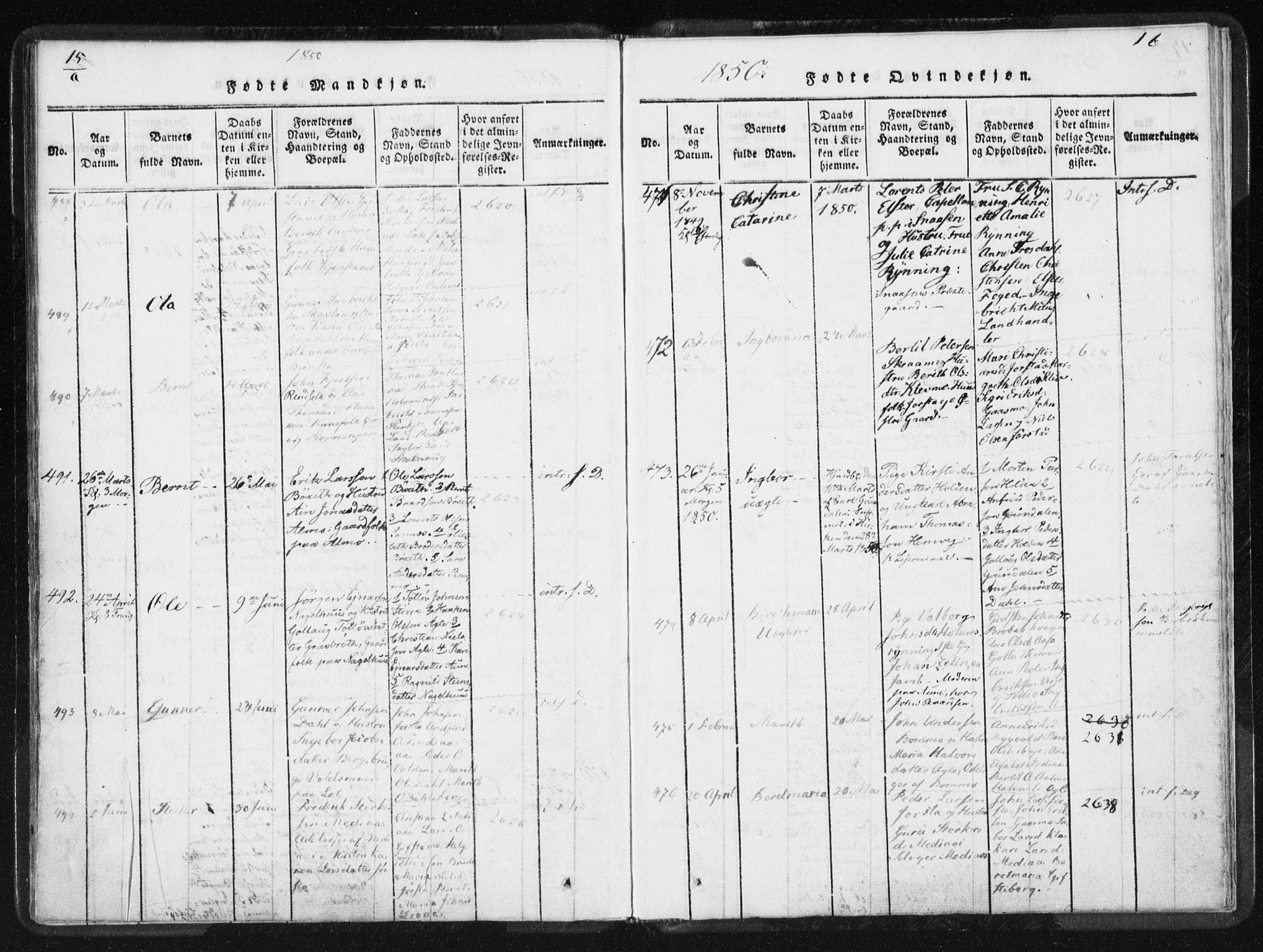 Ministerialprotokoller, klokkerbøker og fødselsregistre - Nord-Trøndelag, AV/SAT-A-1458/749/L0471: Ministerialbok nr. 749A05, 1847-1856, s. 15-16