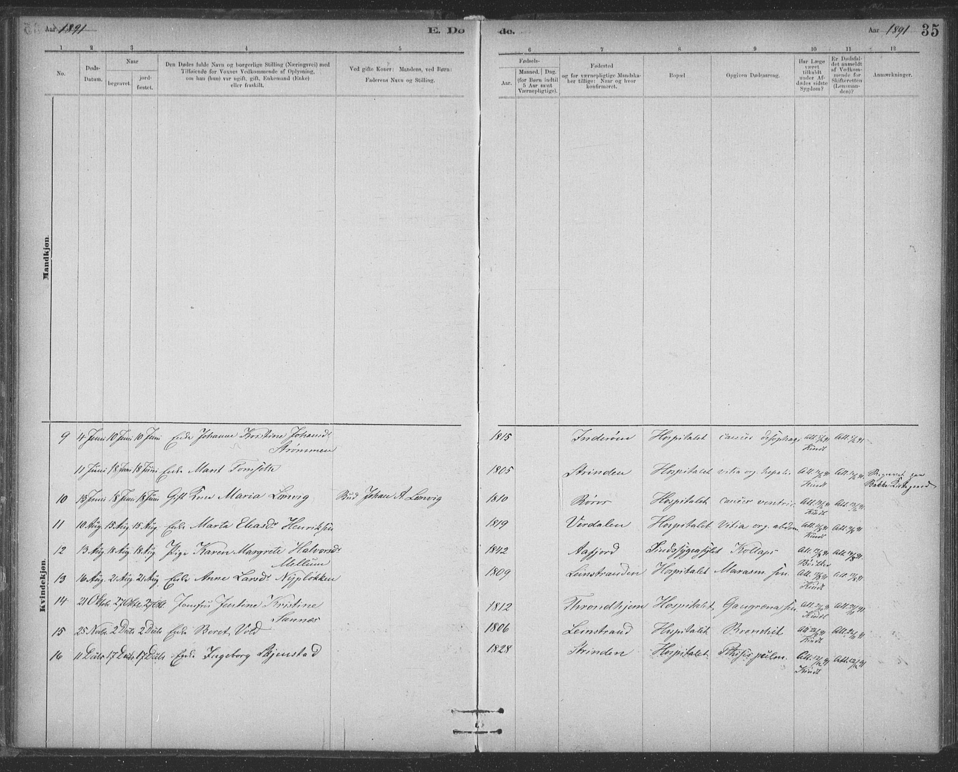 Ministerialprotokoller, klokkerbøker og fødselsregistre - Sør-Trøndelag, SAT/A-1456/623/L0470: Ministerialbok nr. 623A04, 1884-1938, s. 35