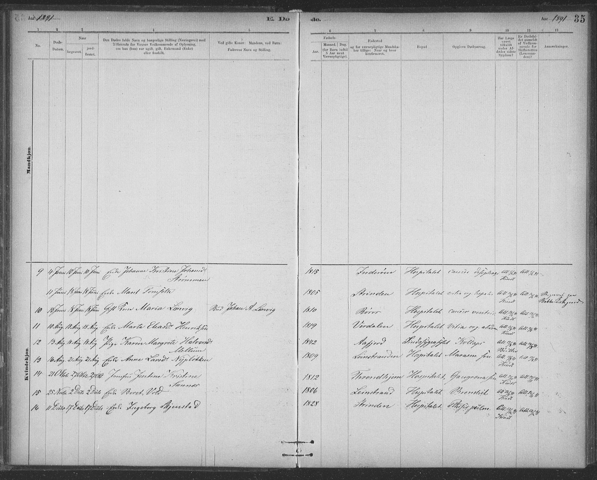 Ministerialprotokoller, klokkerbøker og fødselsregistre - Sør-Trøndelag, AV/SAT-A-1456/623/L0470: Ministerialbok nr. 623A04, 1884-1938, s. 35