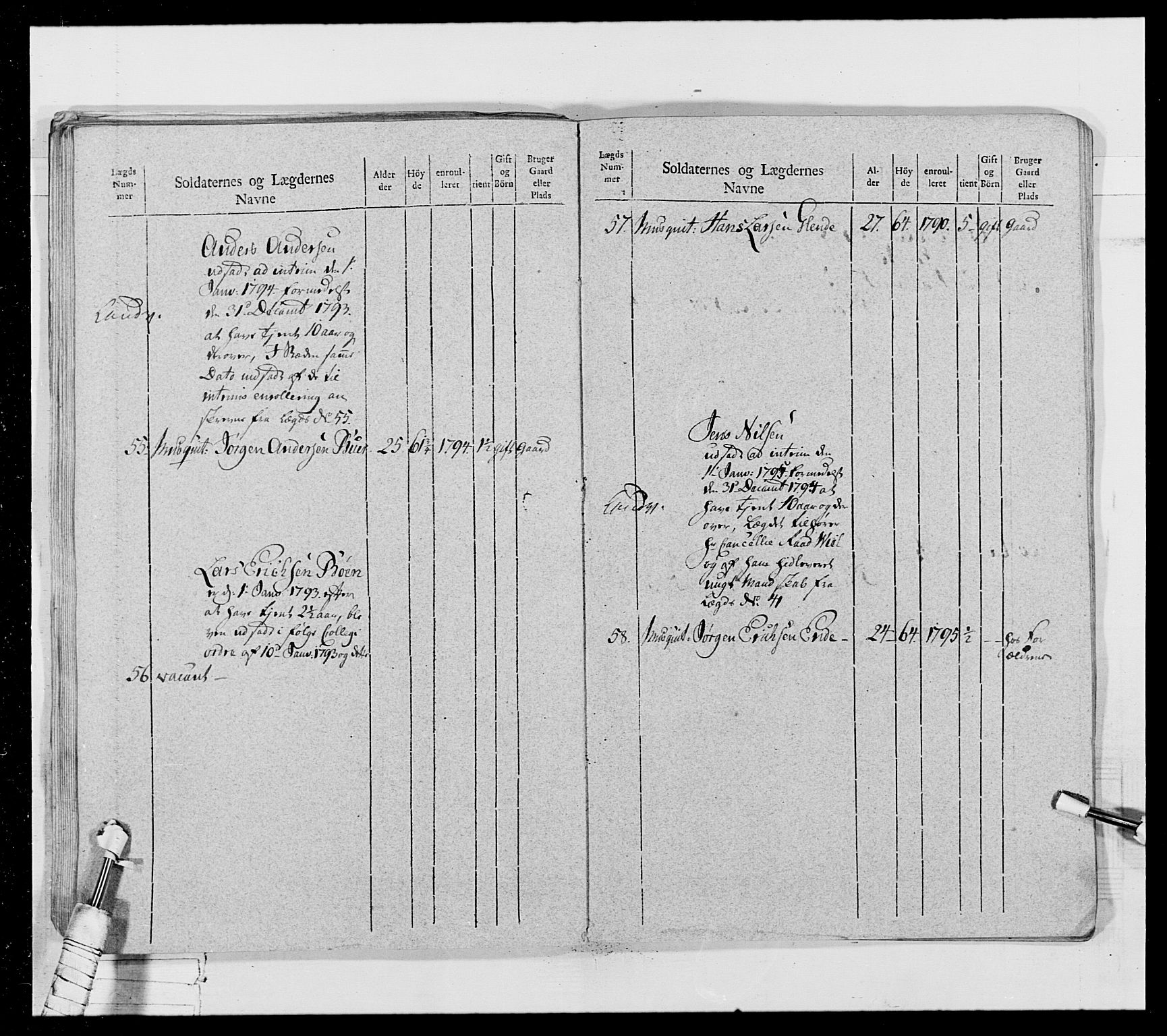 Generalitets- og kommissariatskollegiet, Det kongelige norske kommissariatskollegium, AV/RA-EA-5420/E/Eh/L0028: Sønnafjelske gevorbne infanteriregiment, 1766-1795, s. 443