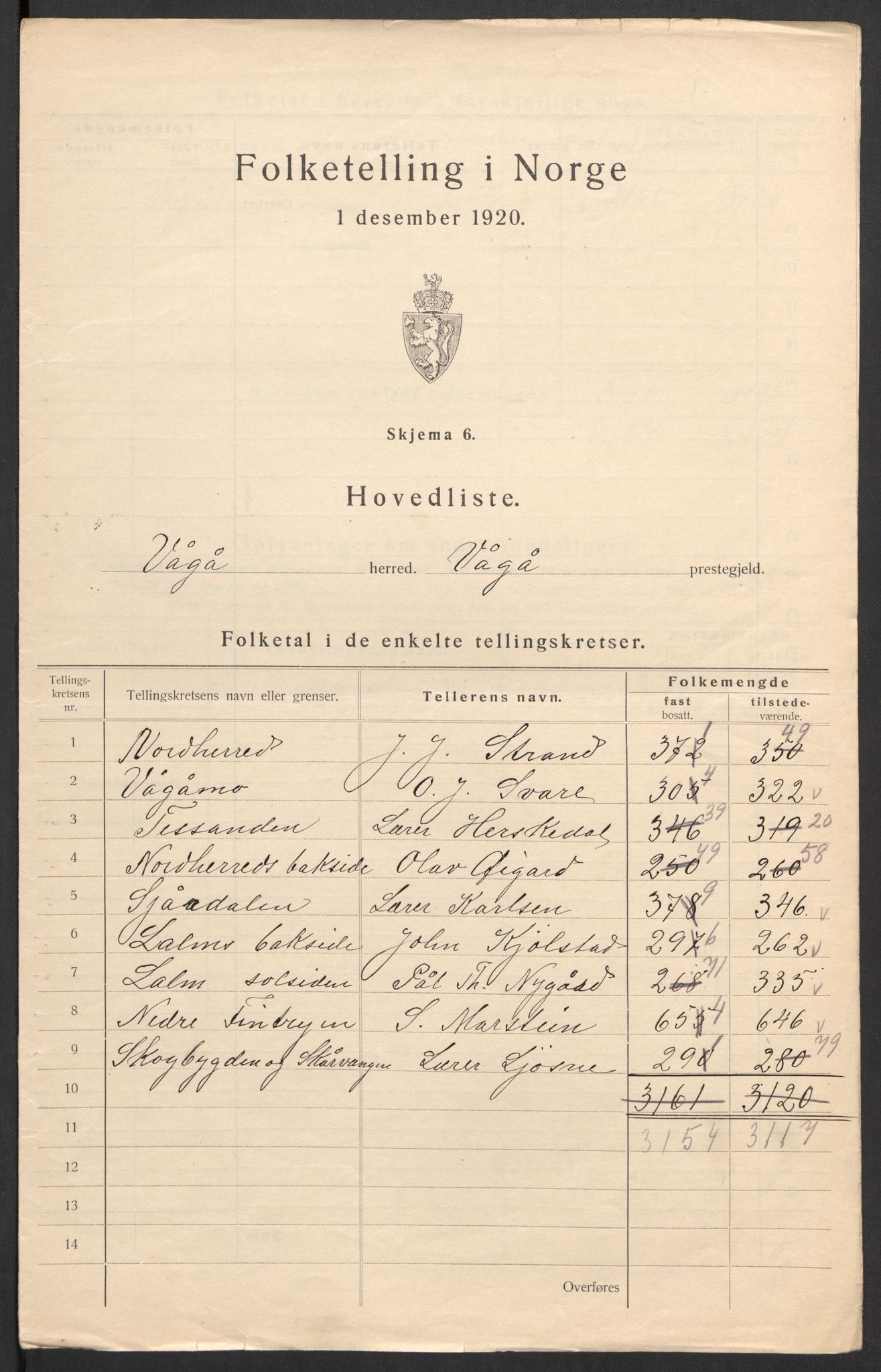 SAH, Folketelling 1920 for 0515 Vågå herred, 1920, s. 5