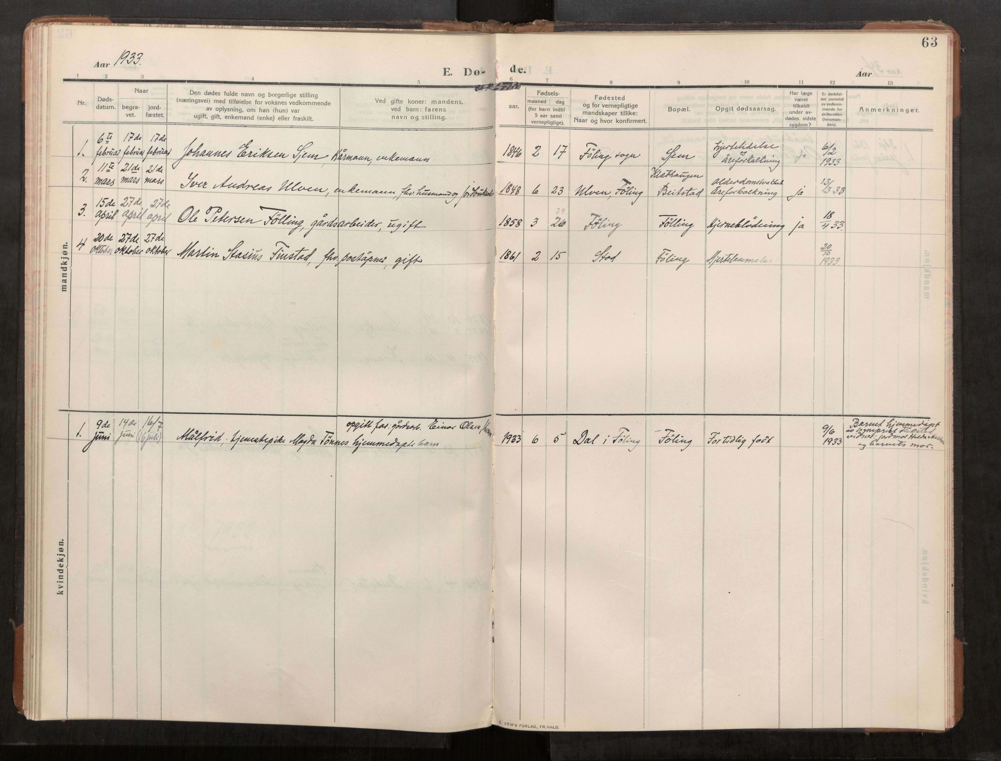Stod sokneprestkontor, AV/SAT-A-1164/1/I/I1/I1a/L0003: Ministerialbok nr. 3, 1909-1934, s. 63