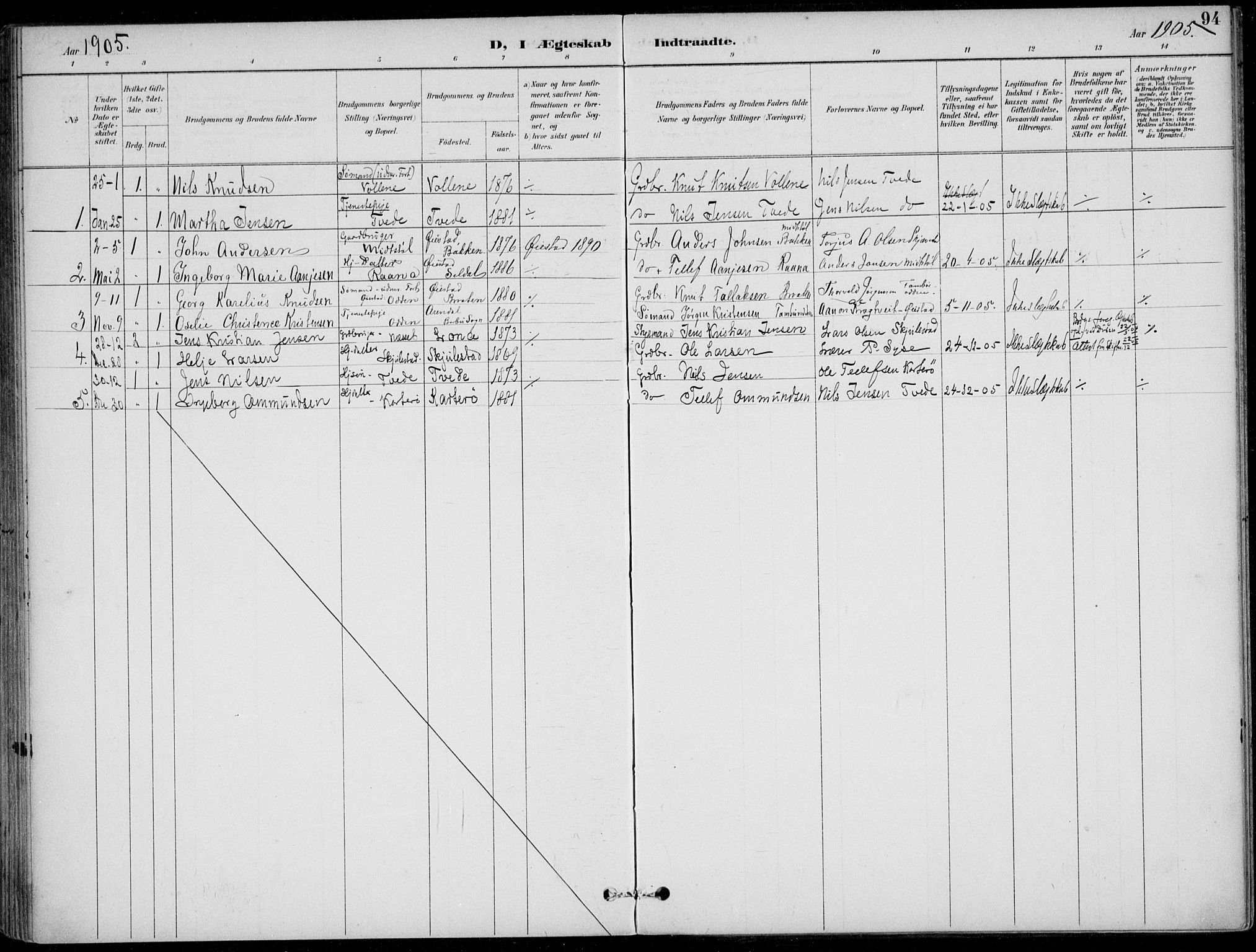 Austre Moland sokneprestkontor, SAK/1111-0001/F/Fa/Faa/L0011: Ministerialbok nr. A 11, 1894-1915, s. 94