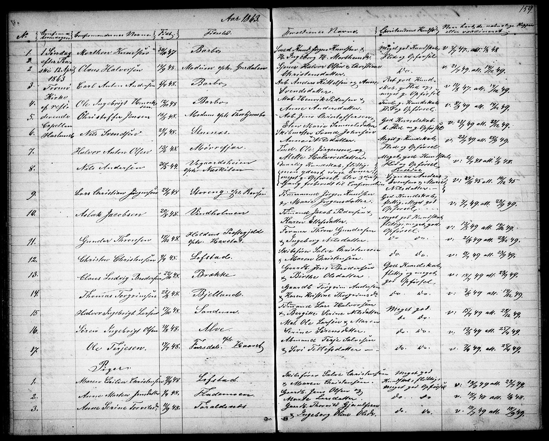 Tromøy sokneprestkontor, AV/SAK-1111-0041/F/Fb/L0003: Klokkerbok nr. B 3, 1859-1868, s. 159