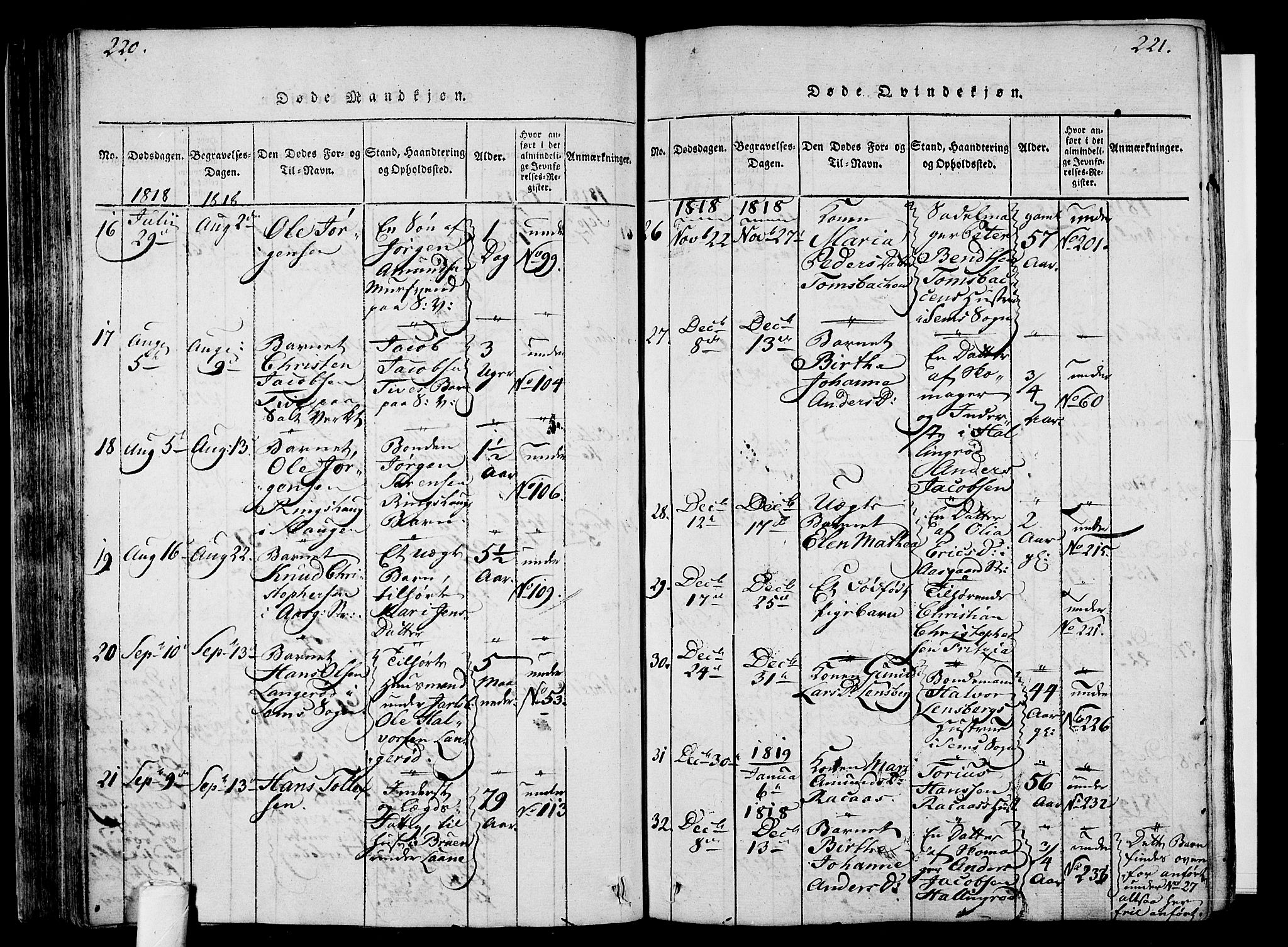 Sem kirkebøker, AV/SAKO-A-5/F/Fa/L0004: Ministerialbok nr. I 4, 1814-1825, s. 220-221