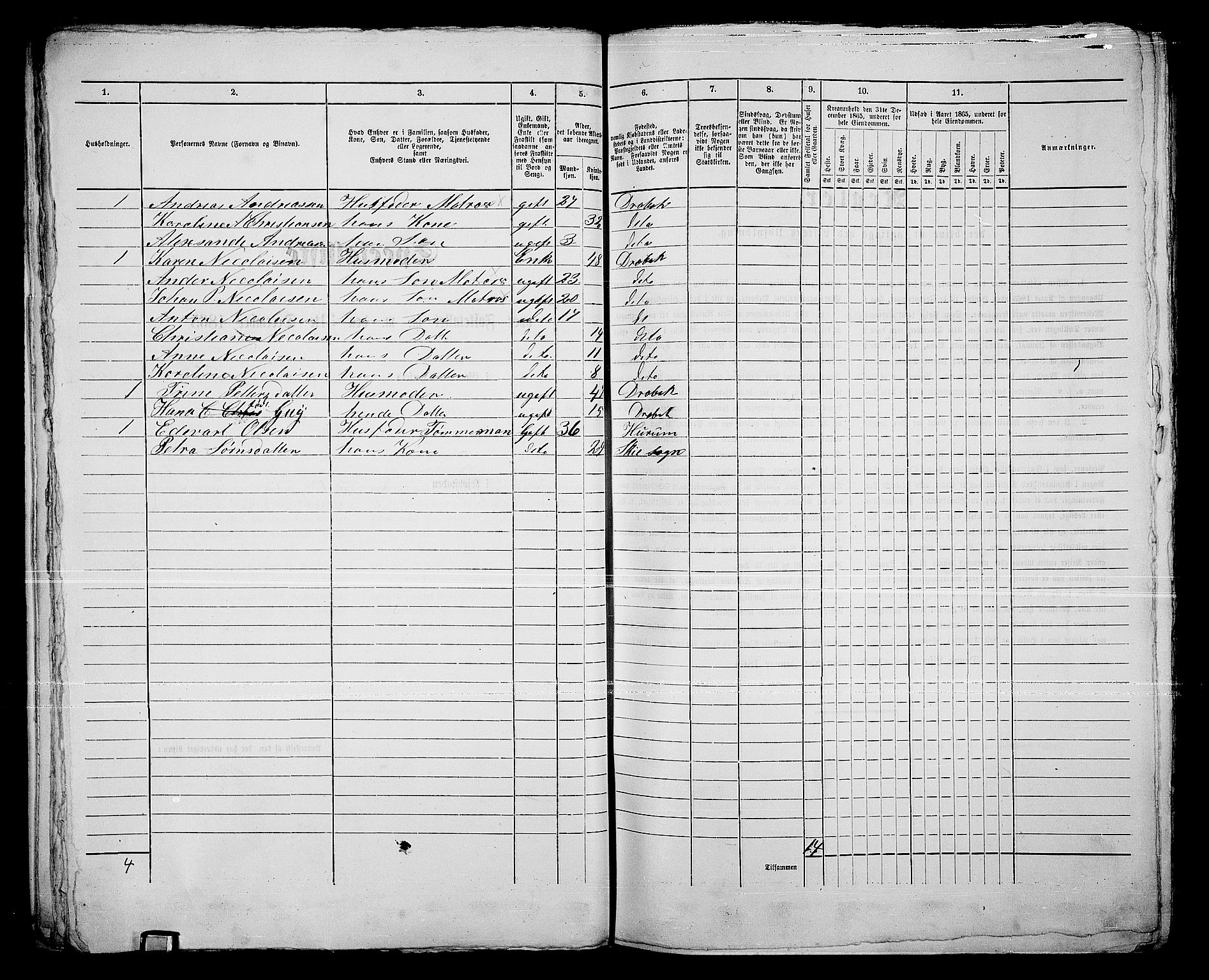 RA, Folketelling 1865 for 0203B Drøbak prestegjeld, Drøbak kjøpstad, 1865, s. 27