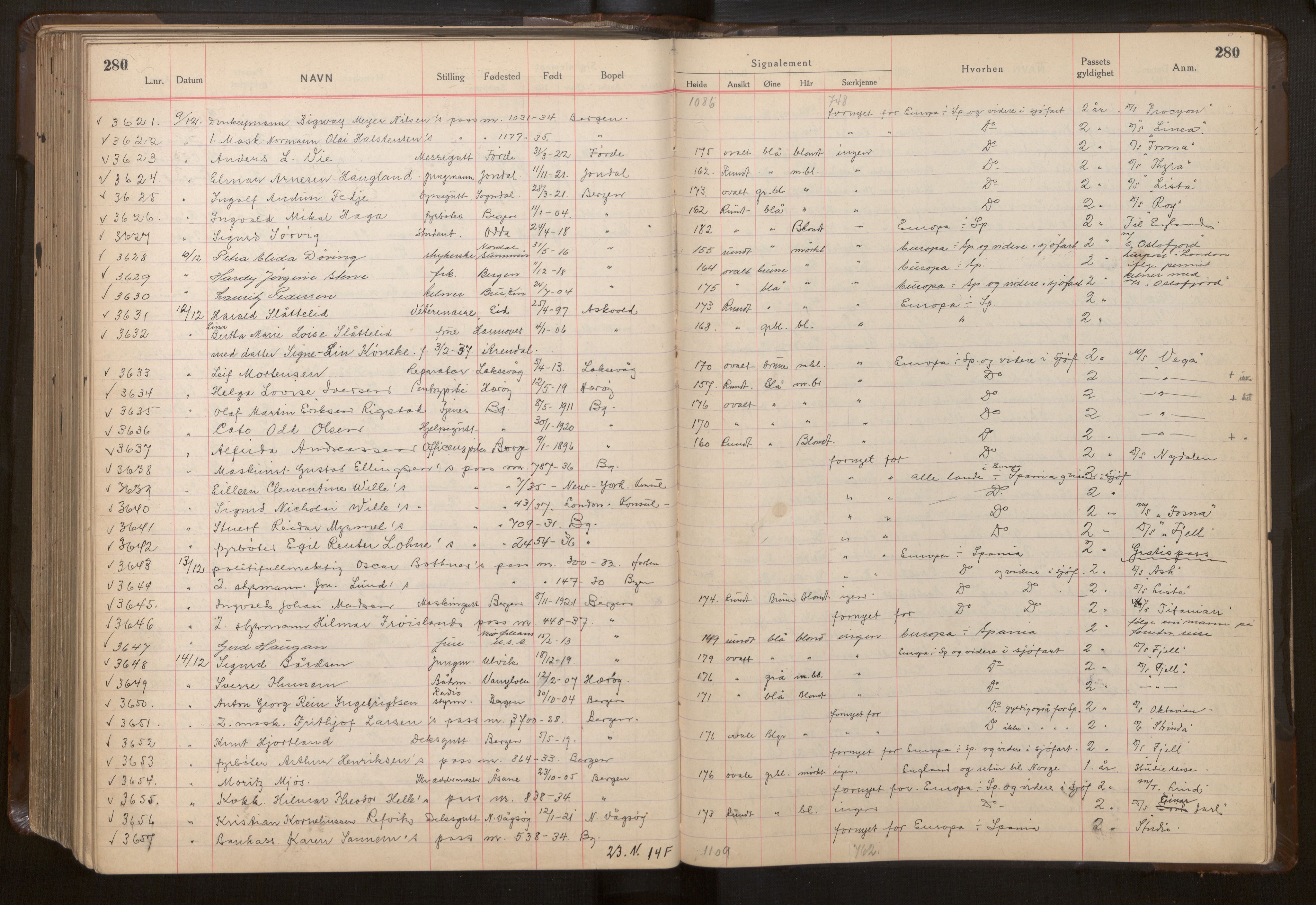 Bergen politikammer / politidistrikt, AV/SAB-A-60401/L/La/Lab/L0014: Passprotokoll, 1936-1938