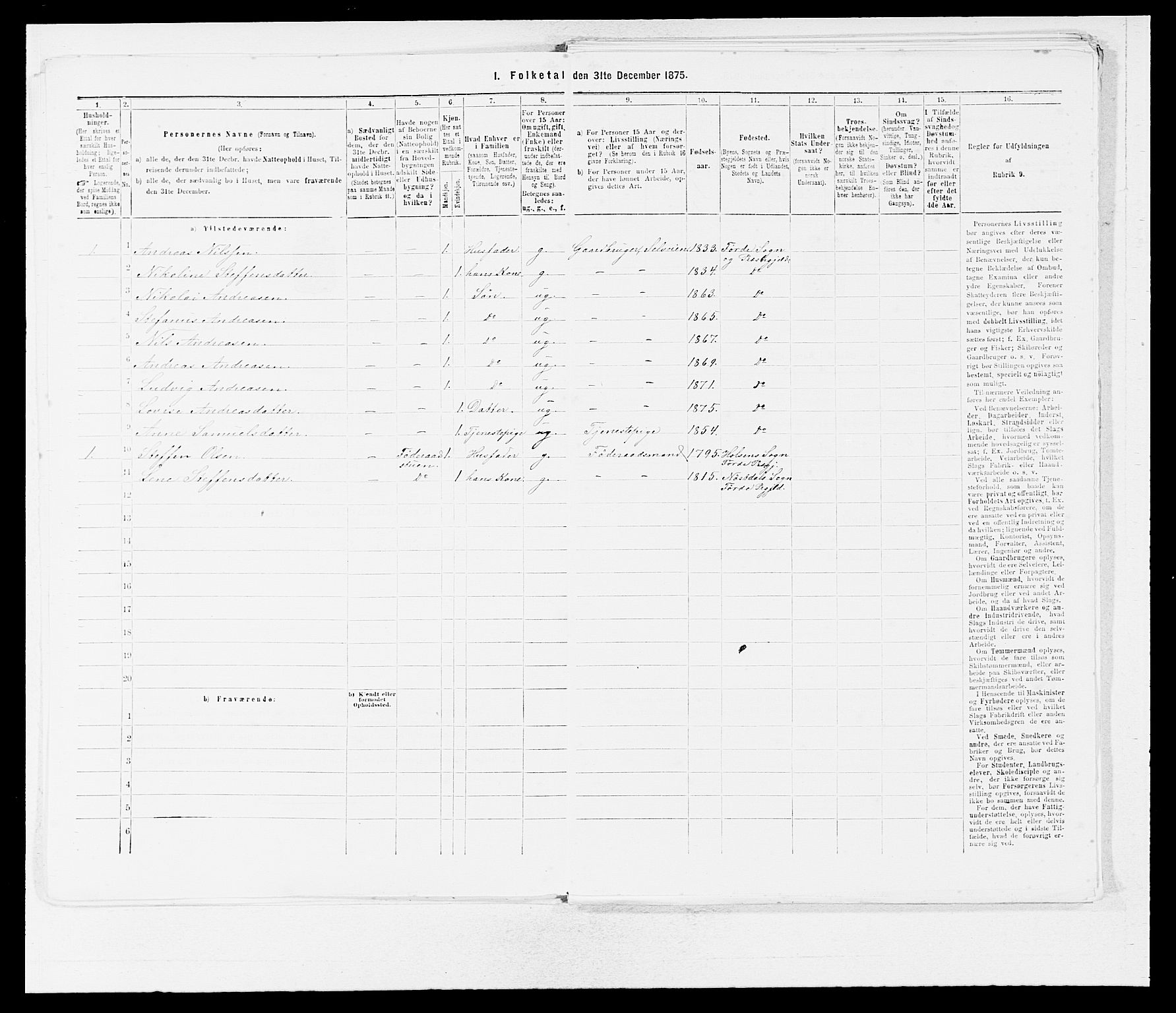 SAB, Folketelling 1875 for 1432P Førde prestegjeld, 1875, s. 615