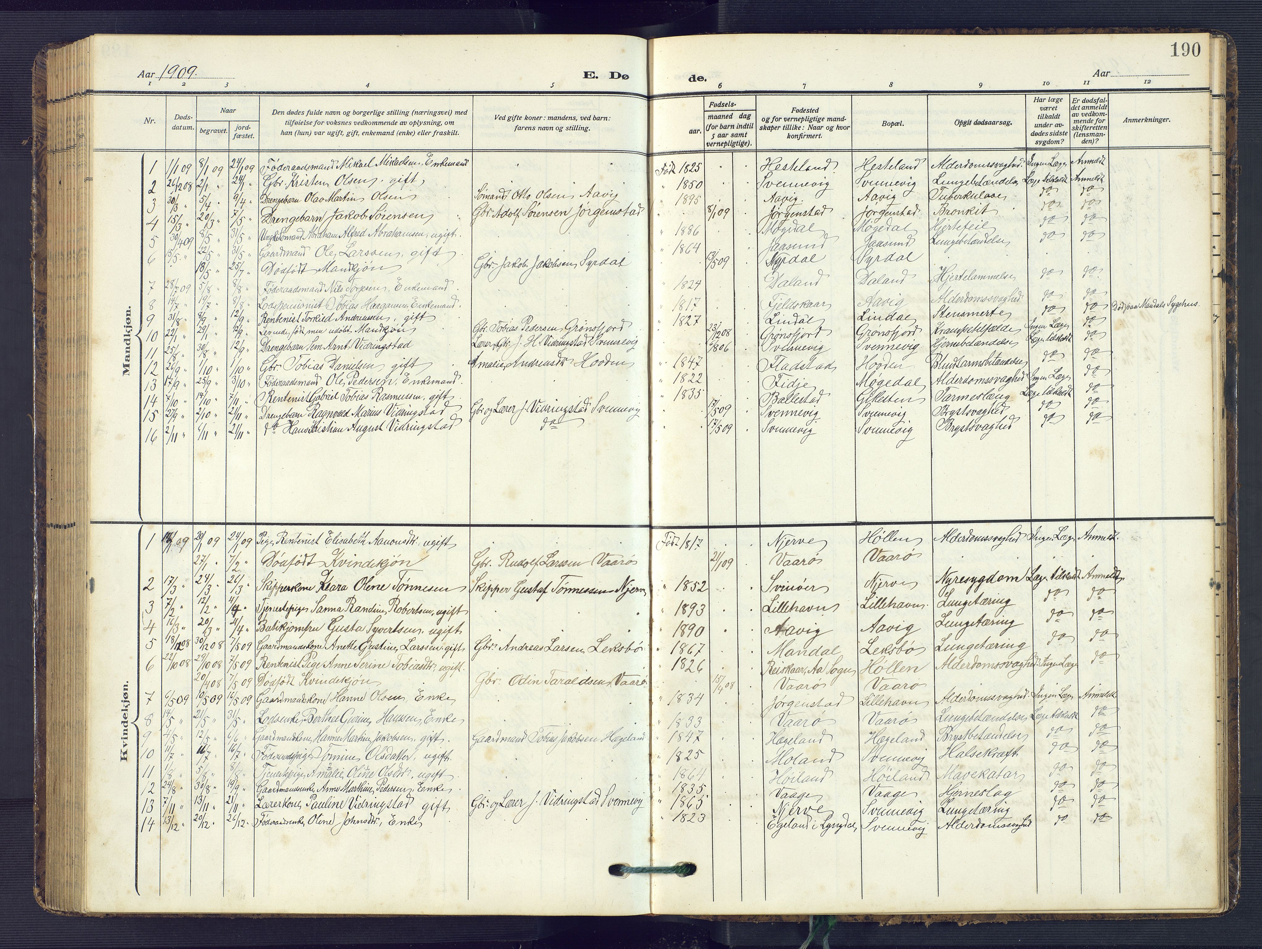 Sør-Audnedal sokneprestkontor, SAK/1111-0039/F/Fb/Fba/L0005: Klokkerbok nr. B 5, 1908-1963, s. 190