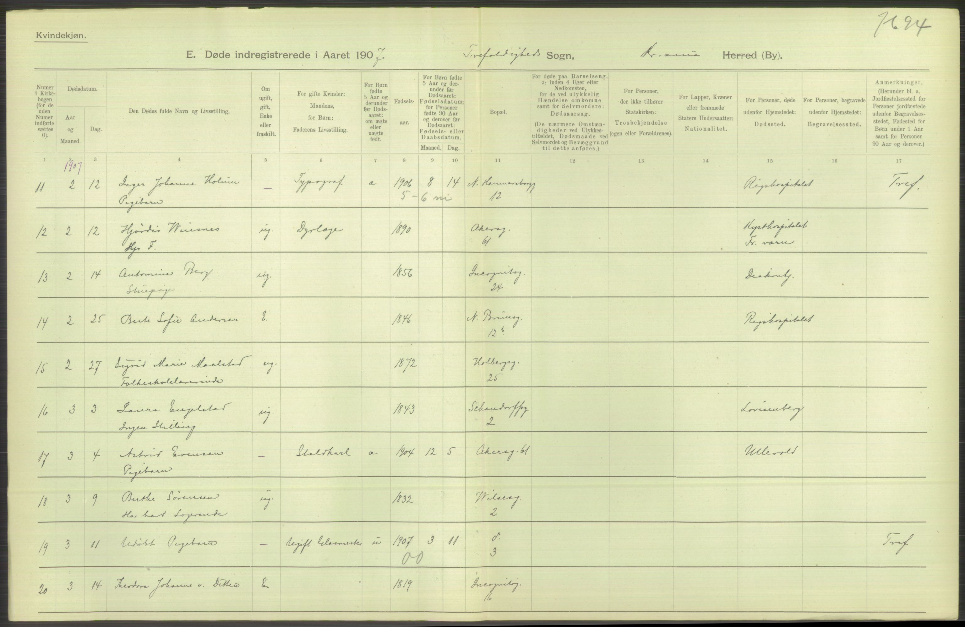 Statistisk sentralbyrå, Sosiodemografiske emner, Befolkning, RA/S-2228/D/Df/Dfa/Dfae/L0009: Kristiania: Døde, 1907, s. 194