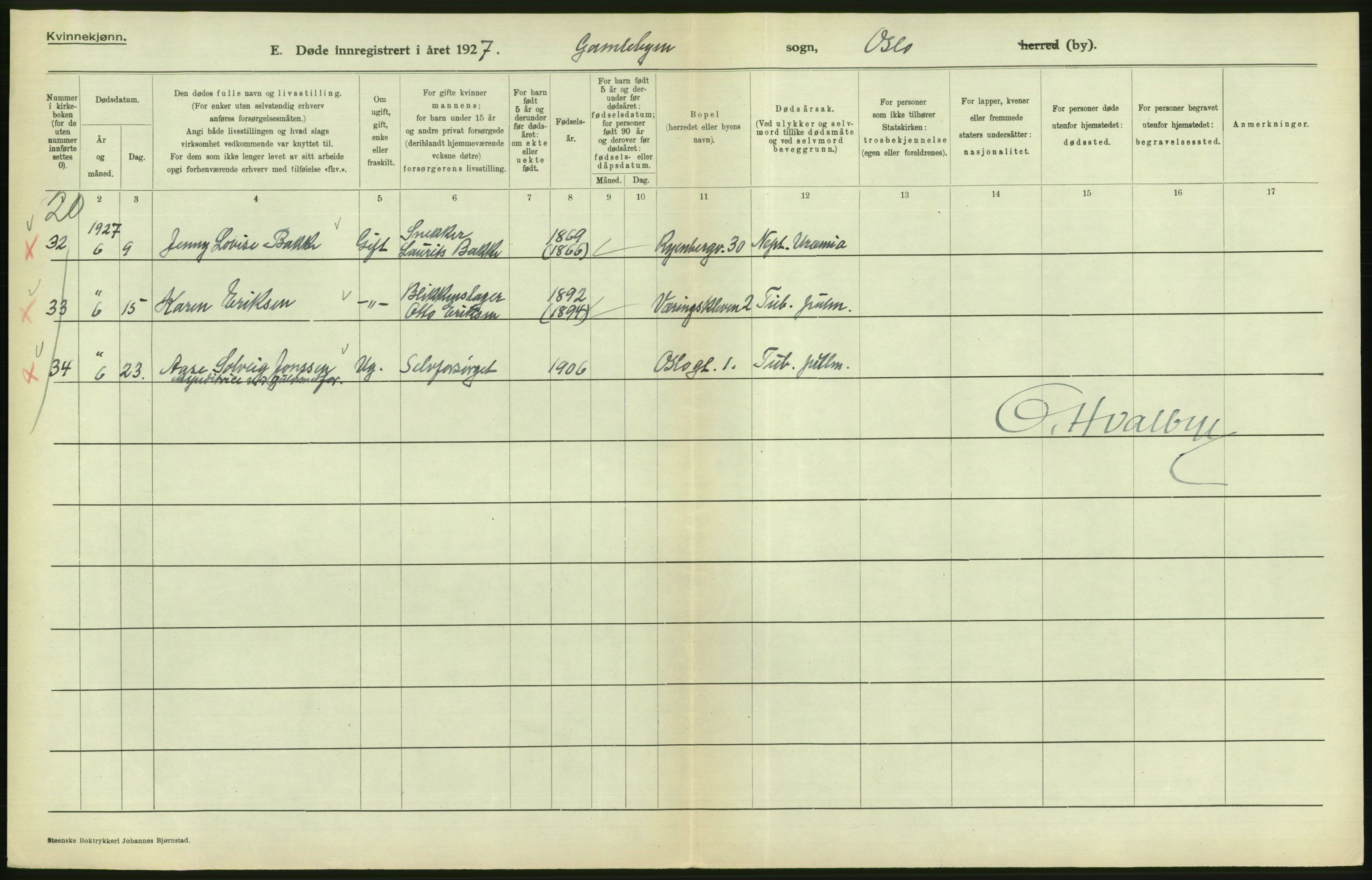 Statistisk sentralbyrå, Sosiodemografiske emner, Befolkning, AV/RA-S-2228/D/Df/Dfc/Dfcg/L0010: Oslo: Døde kvinner, dødfødte, 1927, s. 462