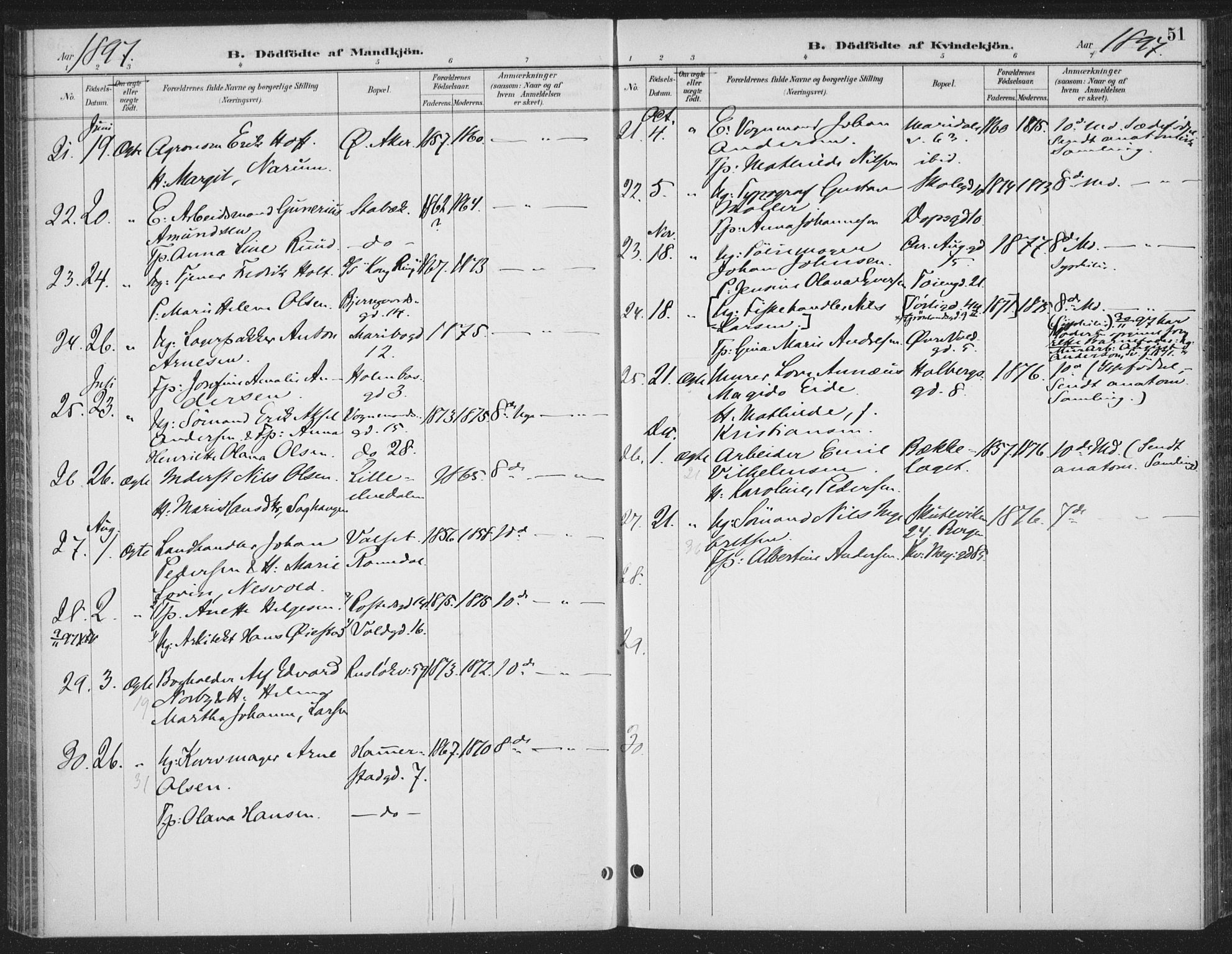 Rikshospitalet prestekontor Kirkebøker, AV/SAO-A-10309b/F/L0010: Ministerialbok nr. 10, 1888-1912, s. 51