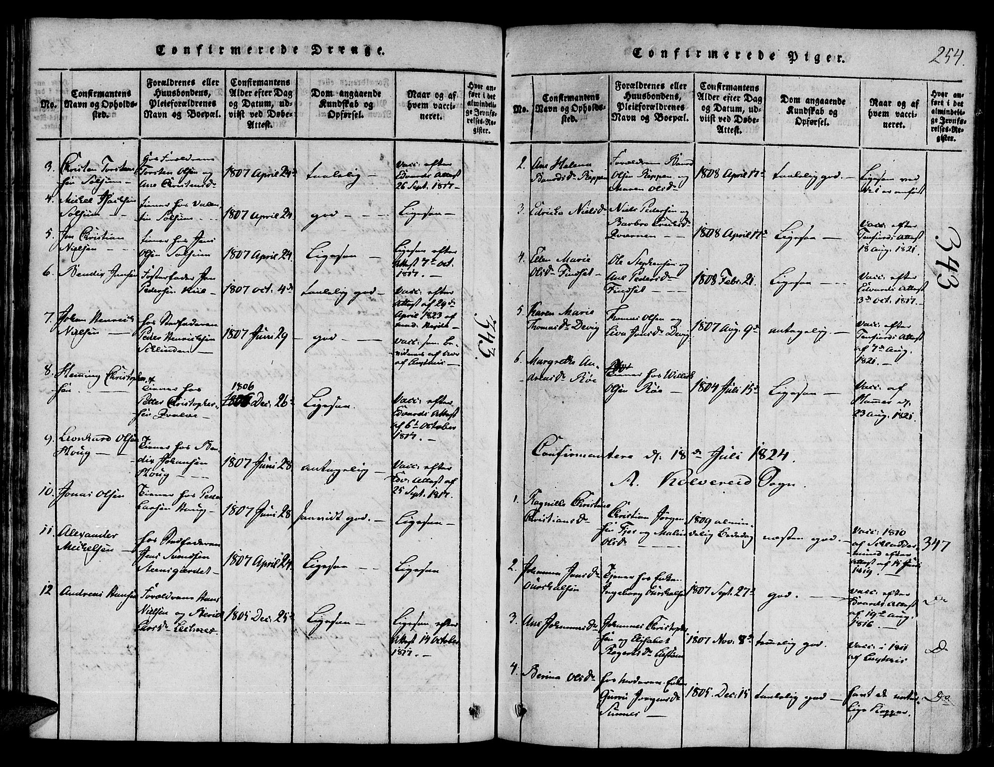 Ministerialprotokoller, klokkerbøker og fødselsregistre - Nord-Trøndelag, SAT/A-1458/780/L0636: Ministerialbok nr. 780A03 /1, 1815-1830, s. 254