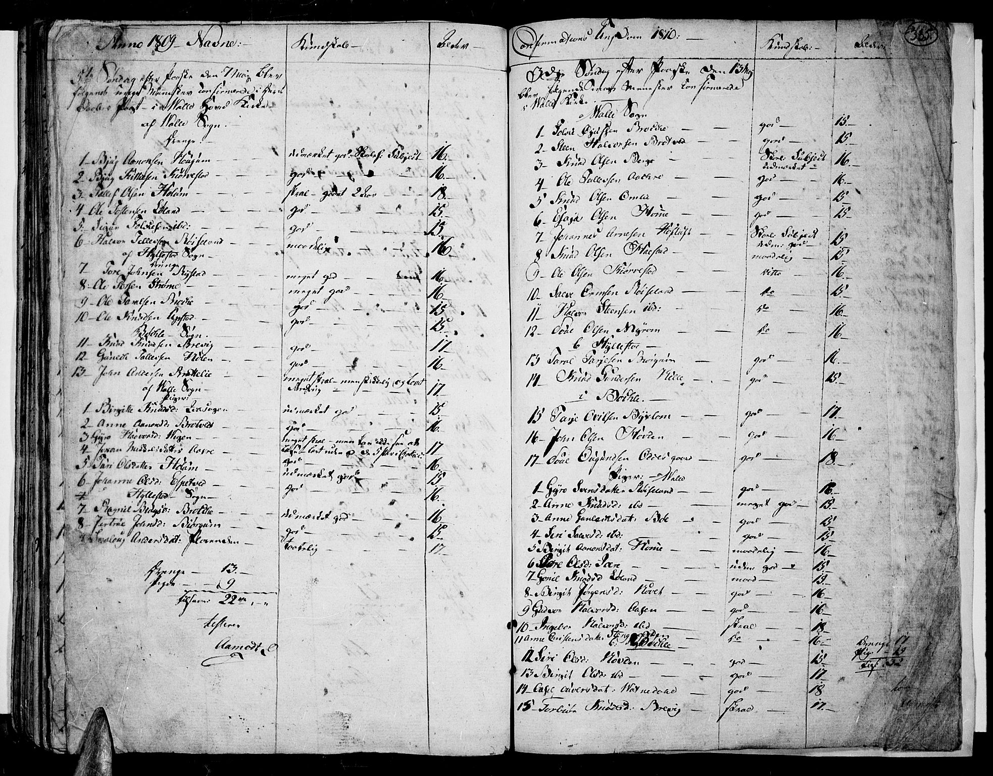 Valle sokneprestkontor, AV/SAK-1111-0044/F/Fa/Fac/L0004: Ministerialbok nr. A 4, 1790-1816, s. 335