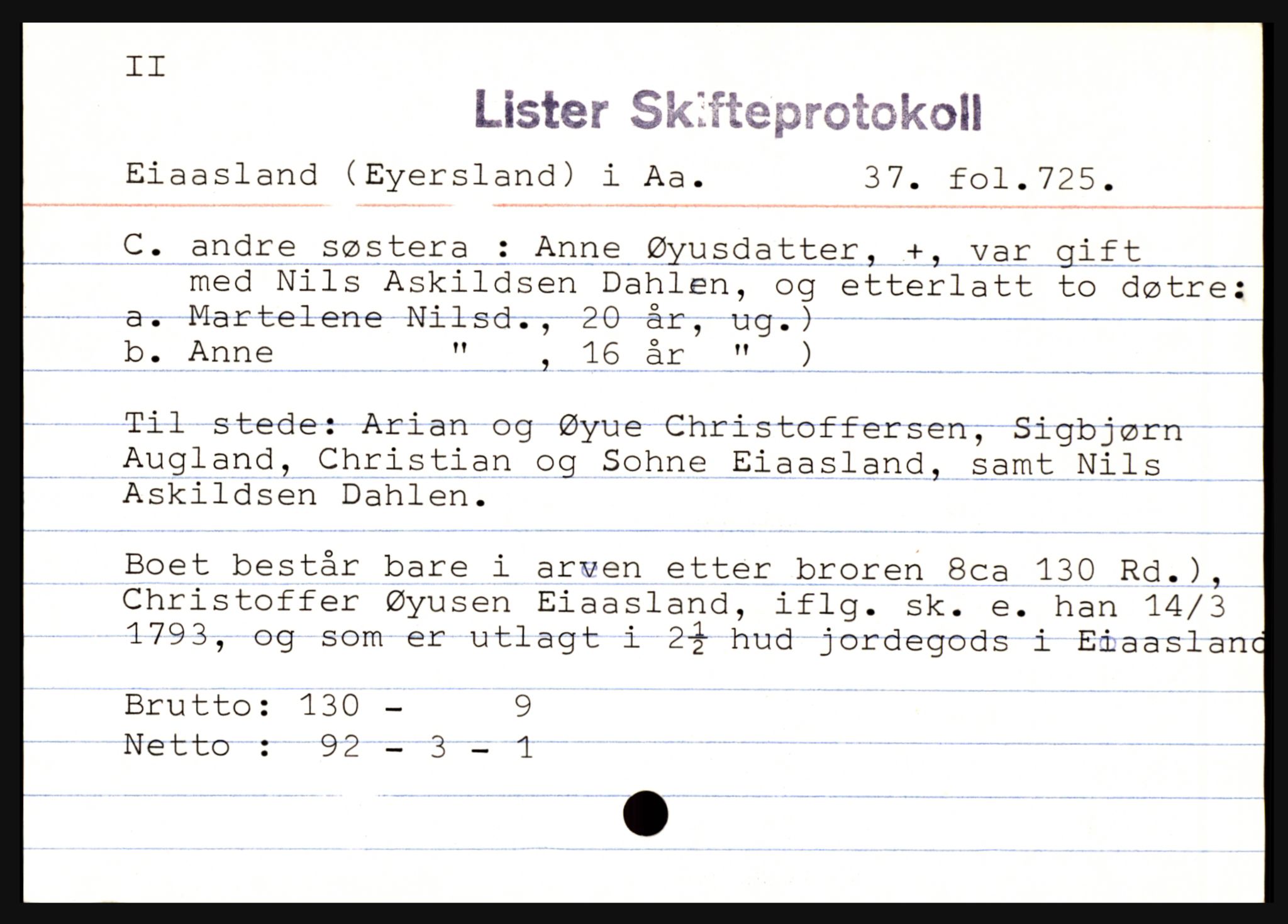Lister sorenskriveri, AV/SAK-1221-0003/H, s. 7505