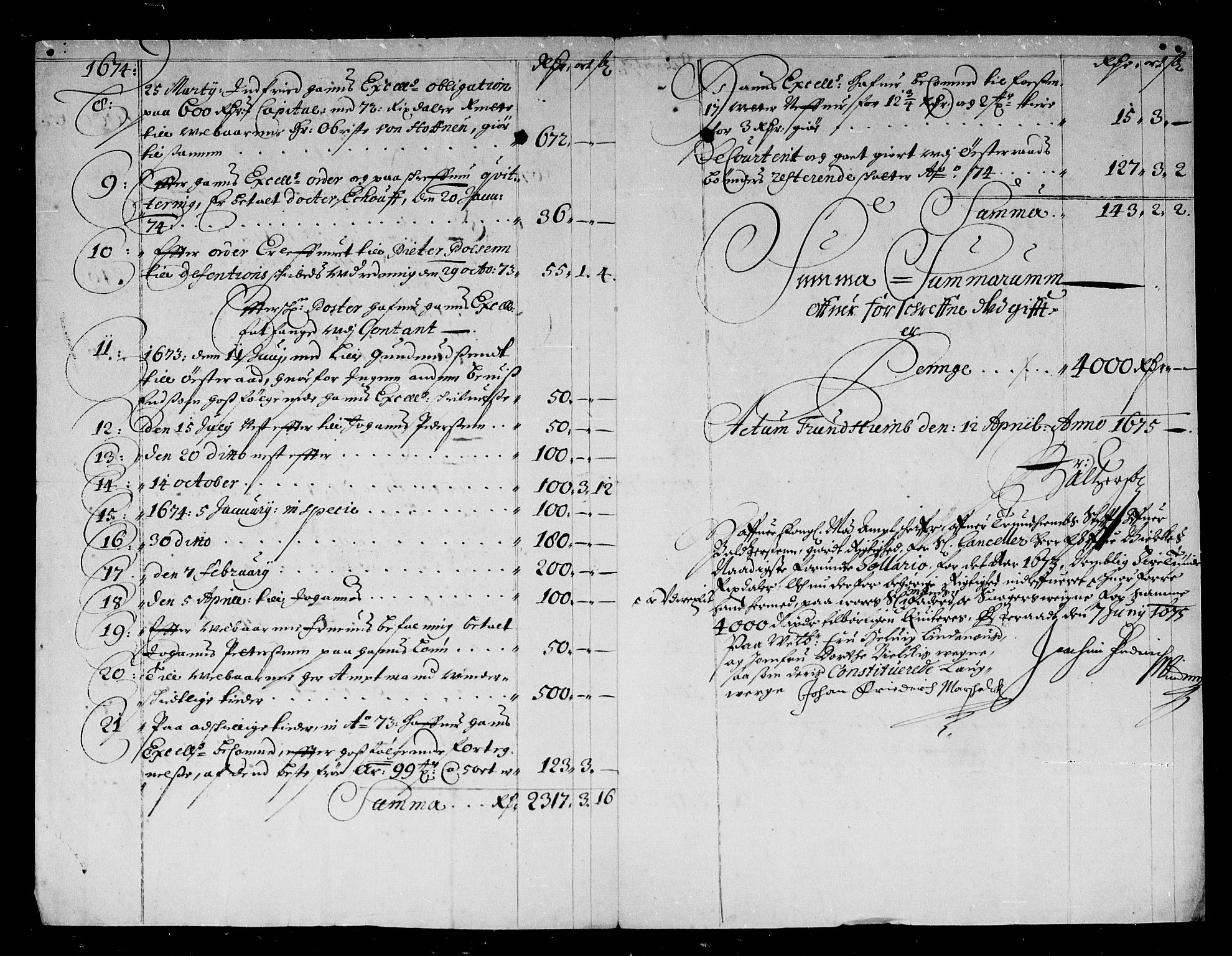 Rentekammeret inntil 1814, Reviderte regnskaper, Stiftamtstueregnskaper, Trondheim stiftamt og Nordland amt, AV/RA-EA-6044/R/Rd/L0038: Trondheim stiftamt, 1673