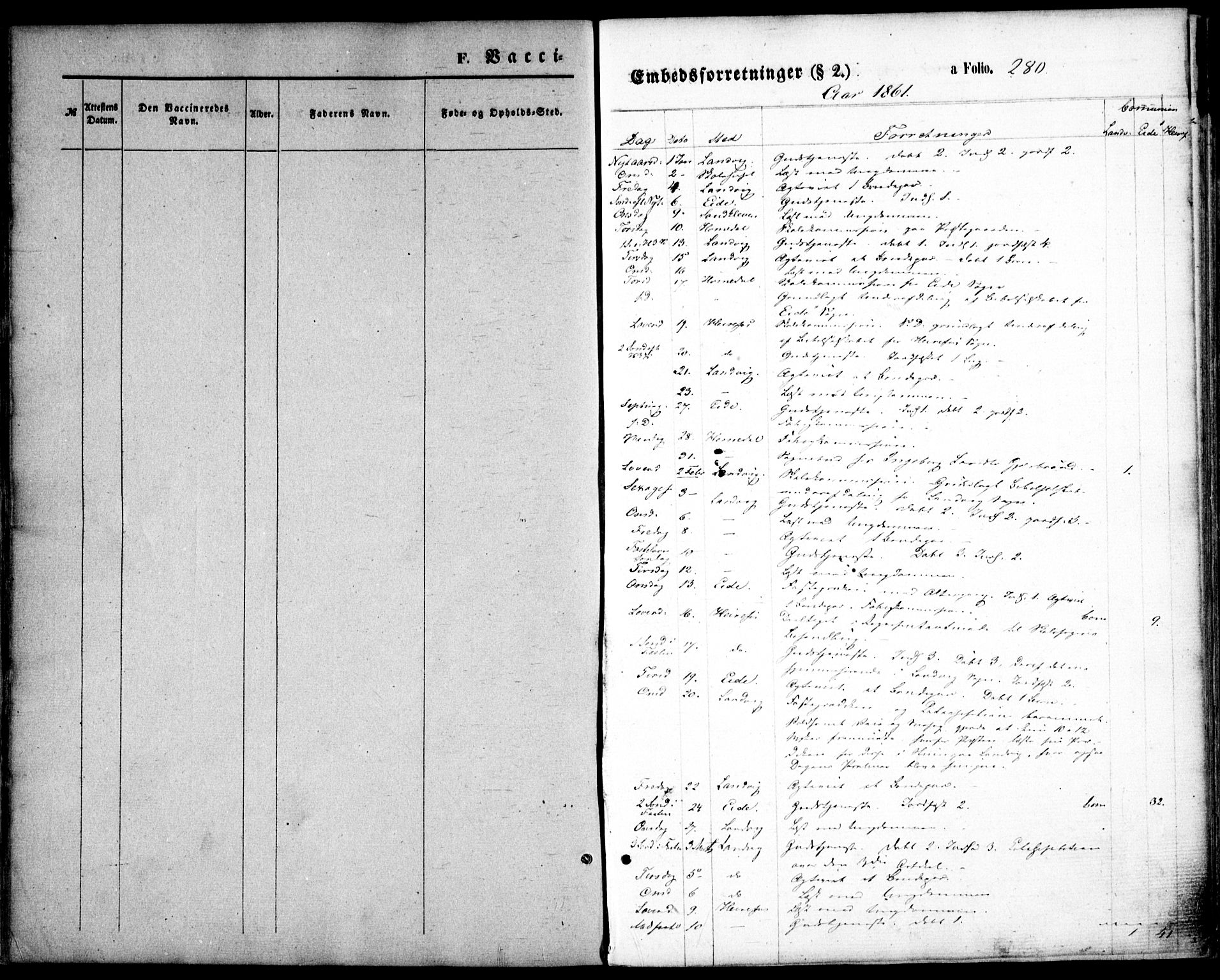 Hommedal sokneprestkontor, SAK/1111-0023/F/Fa/Fab/L0005: Ministerialbok nr. A 5, 1861-1877, s. 280
