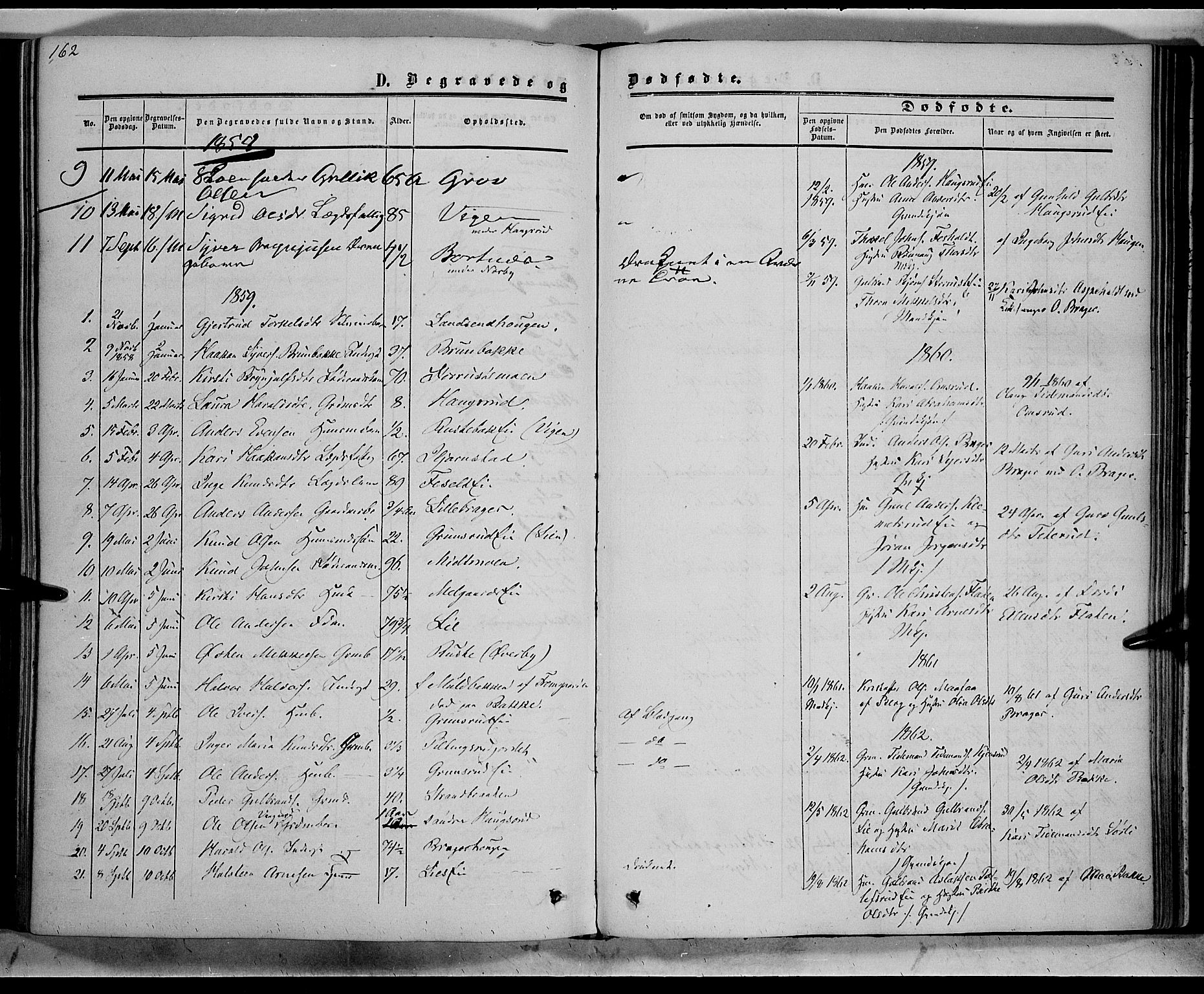 Sør-Aurdal prestekontor, AV/SAH-PREST-128/H/Ha/Haa/L0007: Ministerialbok nr. 7, 1849-1876, s. 162