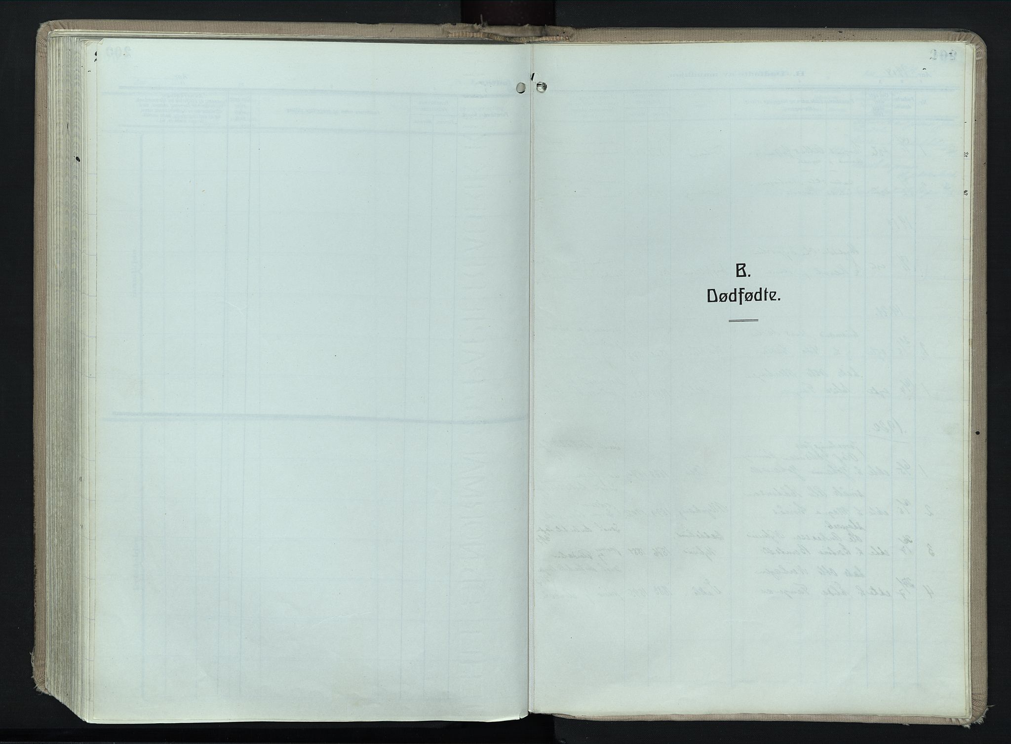 Trysil prestekontor, AV/SAH-PREST-046/H/Ha/Haa/L0017: Ministerialbok nr. 17, 1918-1936