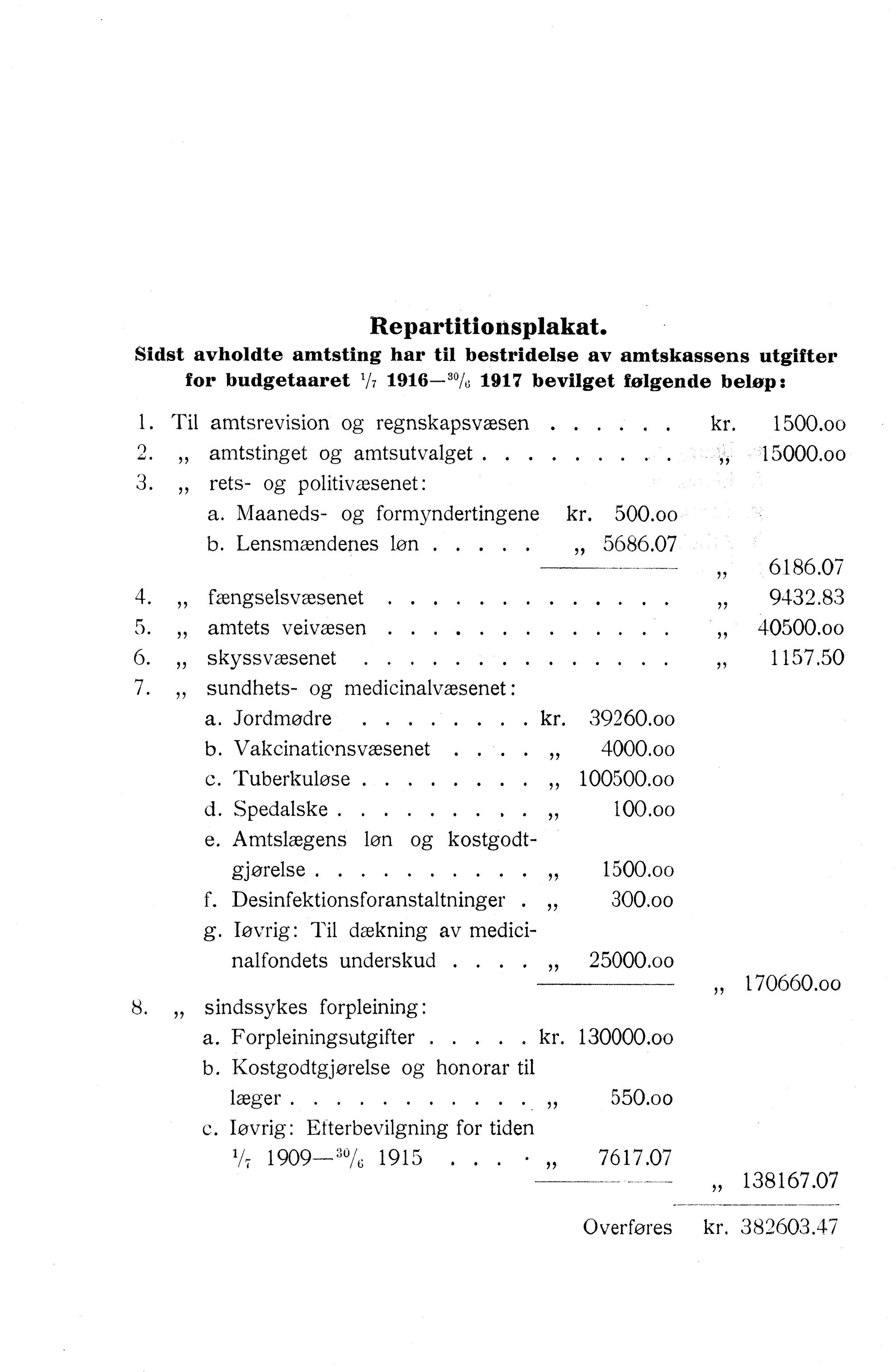 Nordland Fylkeskommune. Fylkestinget, AIN/NFK-17/176/A/Ac/L0039: Fylkestingsforhandlinger 1916, 1916