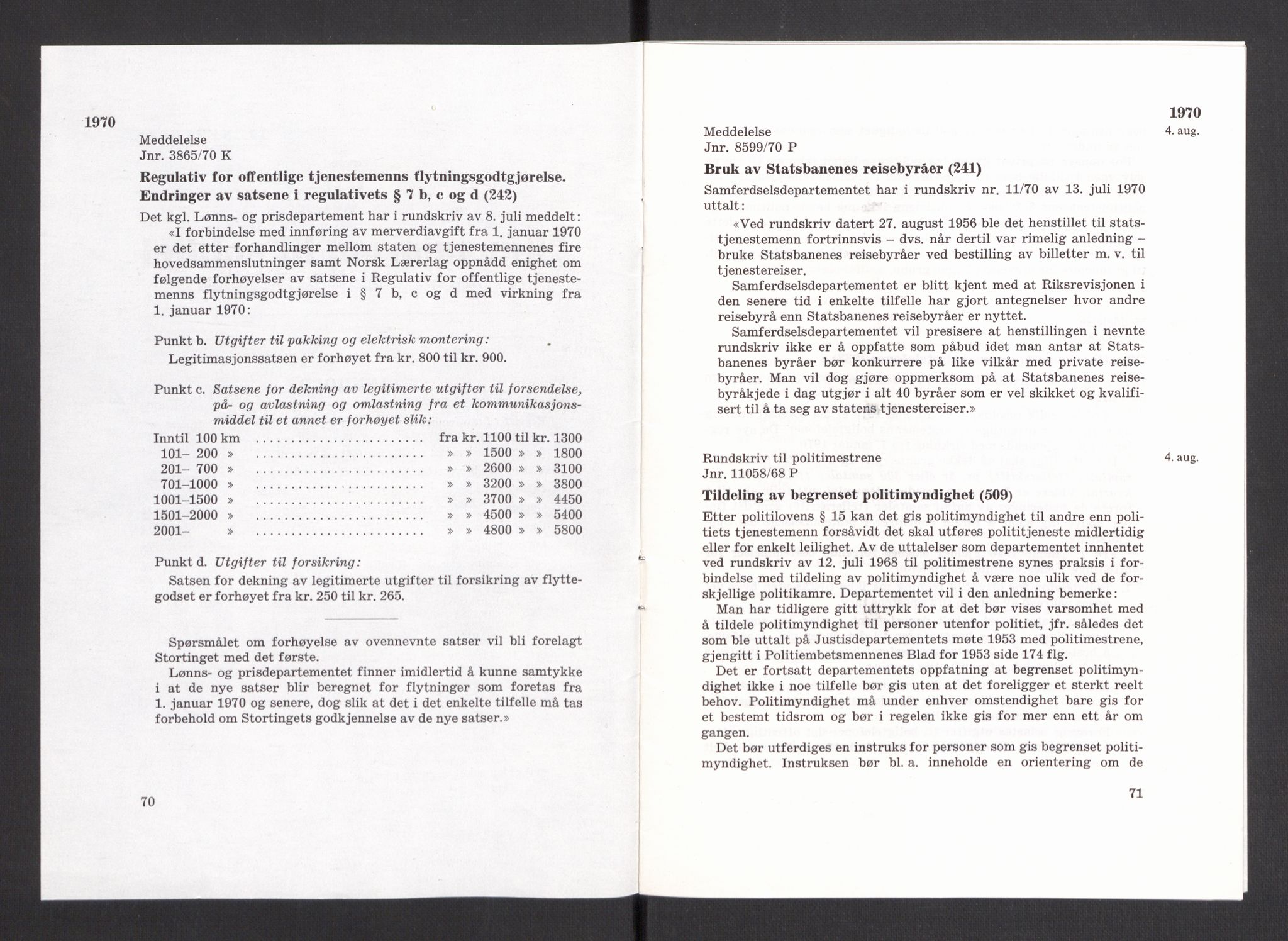 Våler lensmannskontor, SAO/A-10014/H/Ha/L0008: Dødsfallsprotokoll, 1958-1968