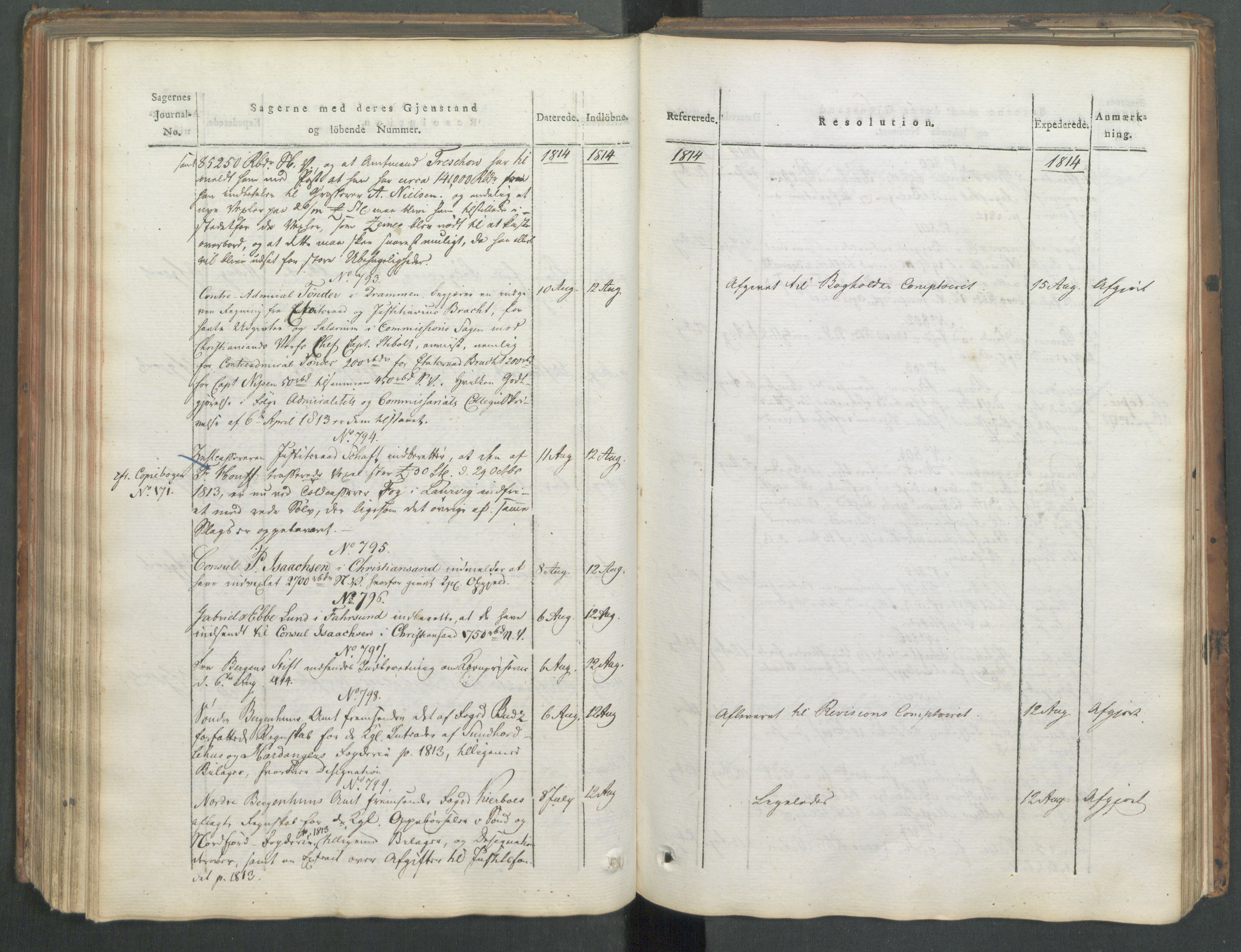 Departementene i 1814, RA/S-3899/Fa/L0008: 1. byrå - Journal B, 1814, s. 161