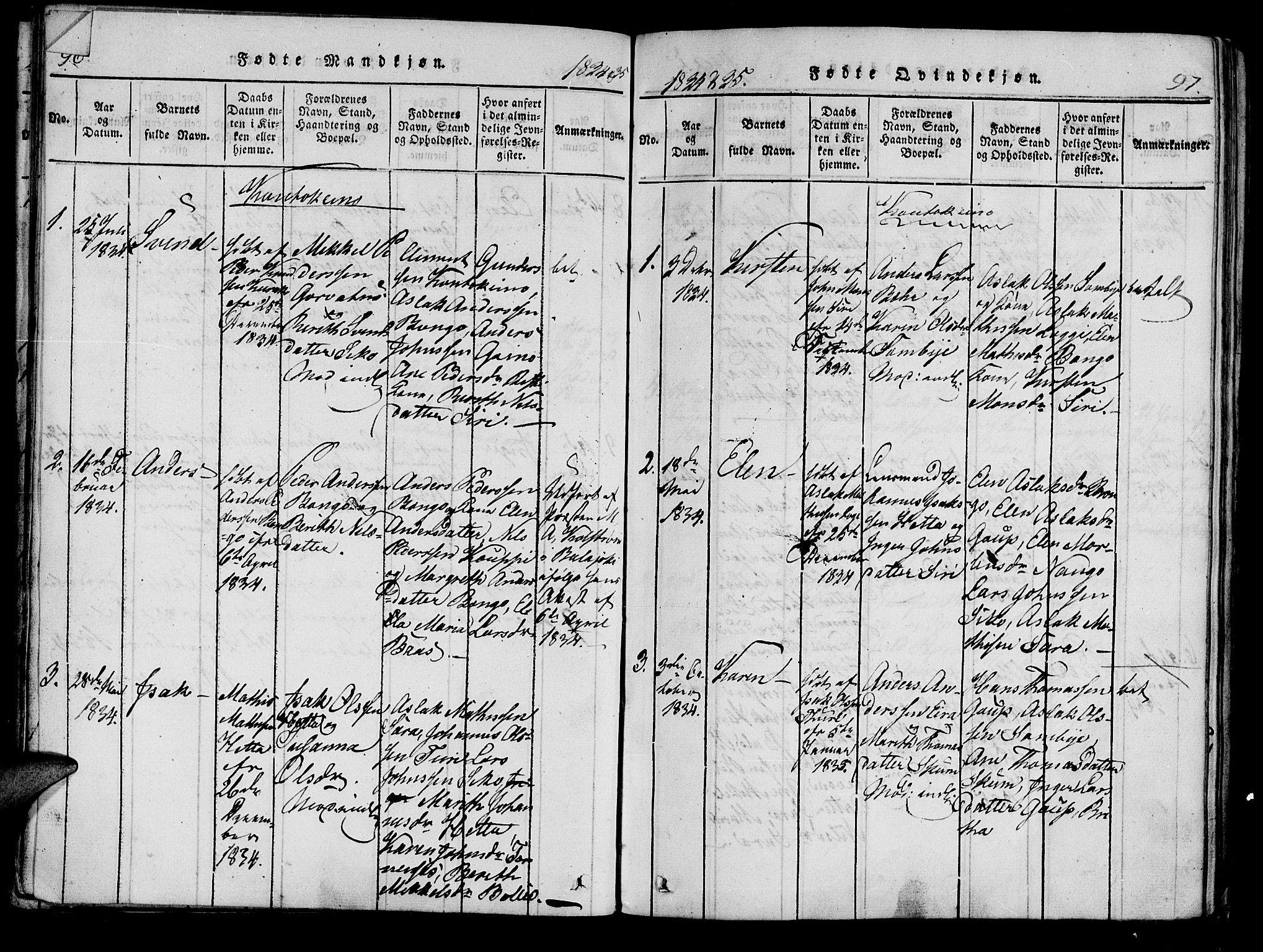 Kistrand/Porsanger sokneprestembete, AV/SATØ-S-1351/H/Ha/L0010.kirke: Ministerialbok nr. 10, 1821-1842, s. 96-97
