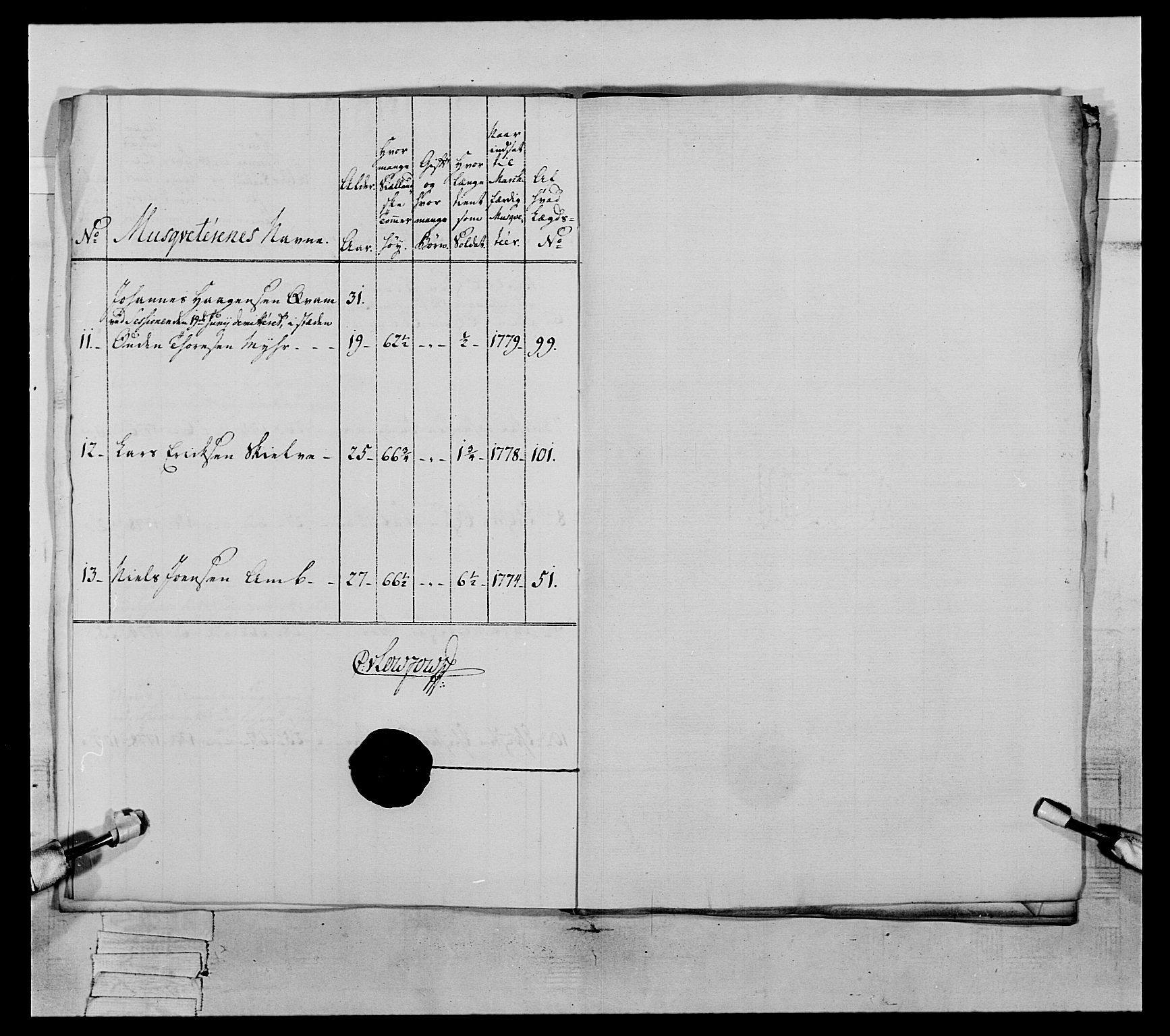 Generalitets- og kommissariatskollegiet, Det kongelige norske kommissariatskollegium, AV/RA-EA-5420/E/Eh/L0059: 1. Opplandske nasjonale infanteriregiment, 1775-1783, s. 454