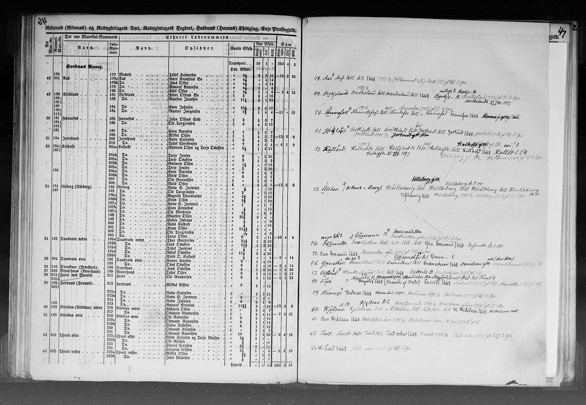 Rygh, AV/RA-PA-0034/F/Fb/L0008: Matrikkelen for 1838 - Nedenes amt (Aust-Agder fylke), 1838, s. 46b
