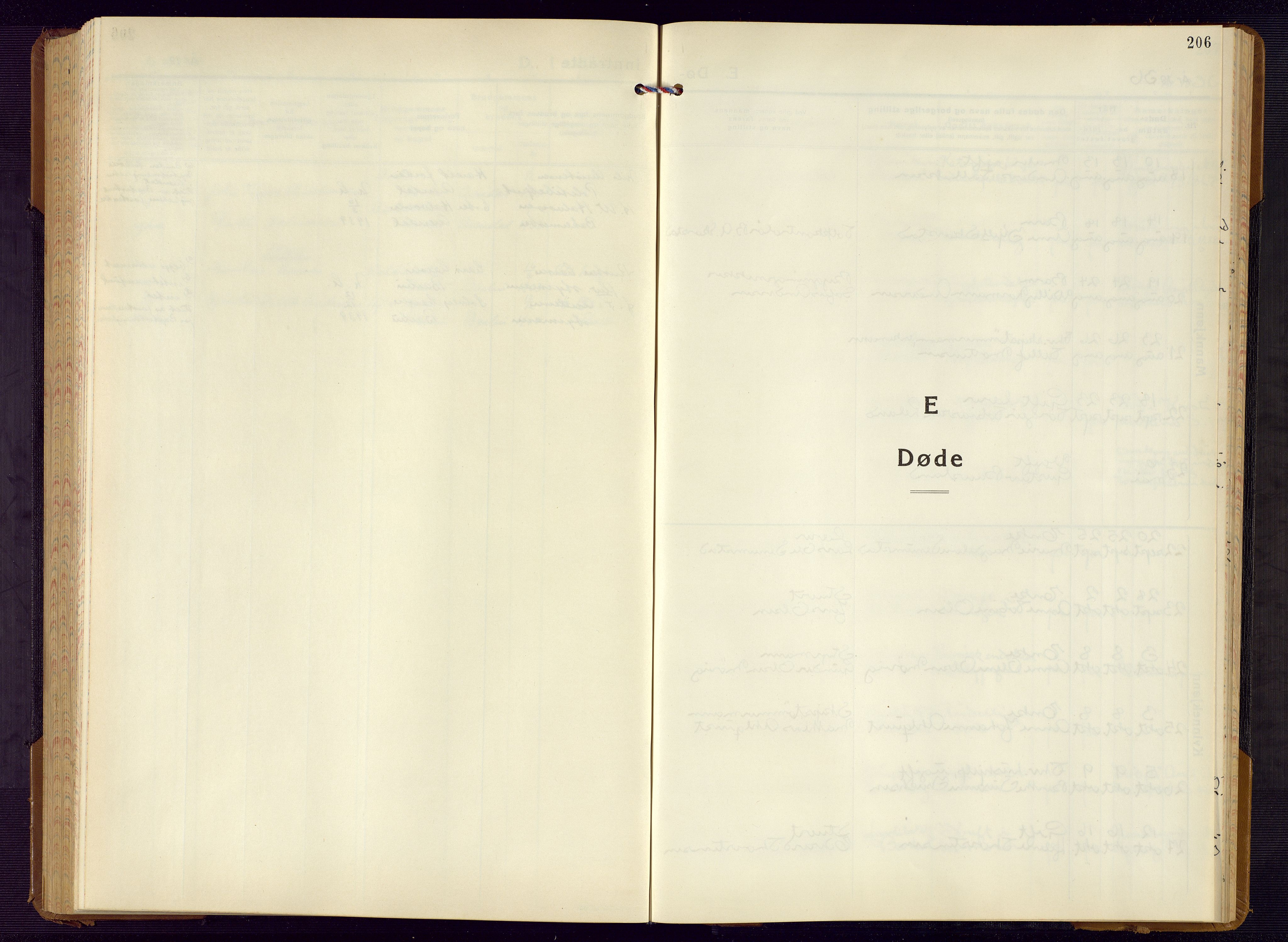 Barbu sokneprestkontor, AV/SAK-1111-0003/F/Fb/L0006: Klokkerbok nr. B 6, 1937-1947, s. 206