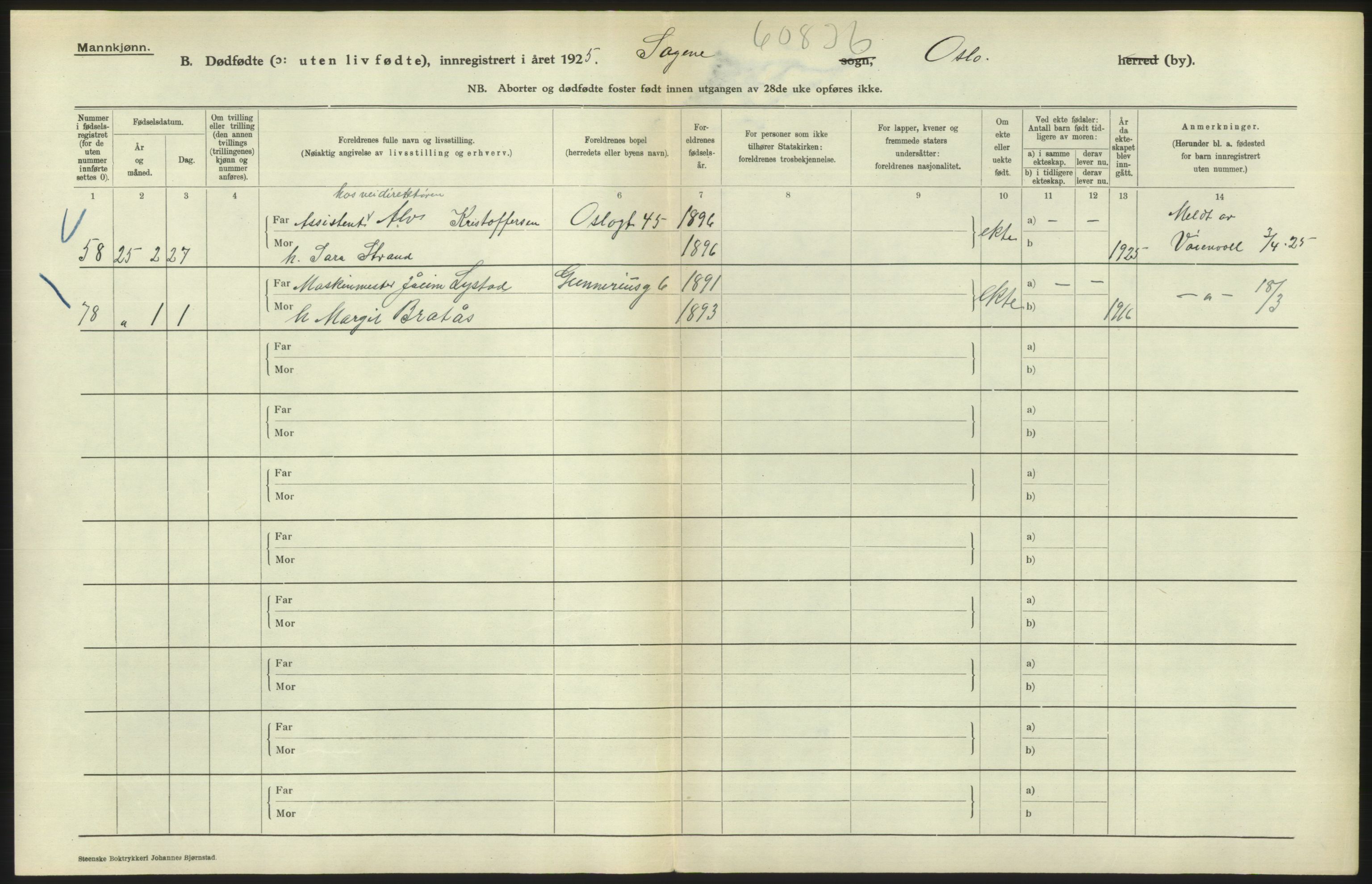 Statistisk sentralbyrå, Sosiodemografiske emner, Befolkning, AV/RA-S-2228/D/Df/Dfc/Dfce/L0010: Oslo: Døde kvinner, dødfødte, 1925, s. 74