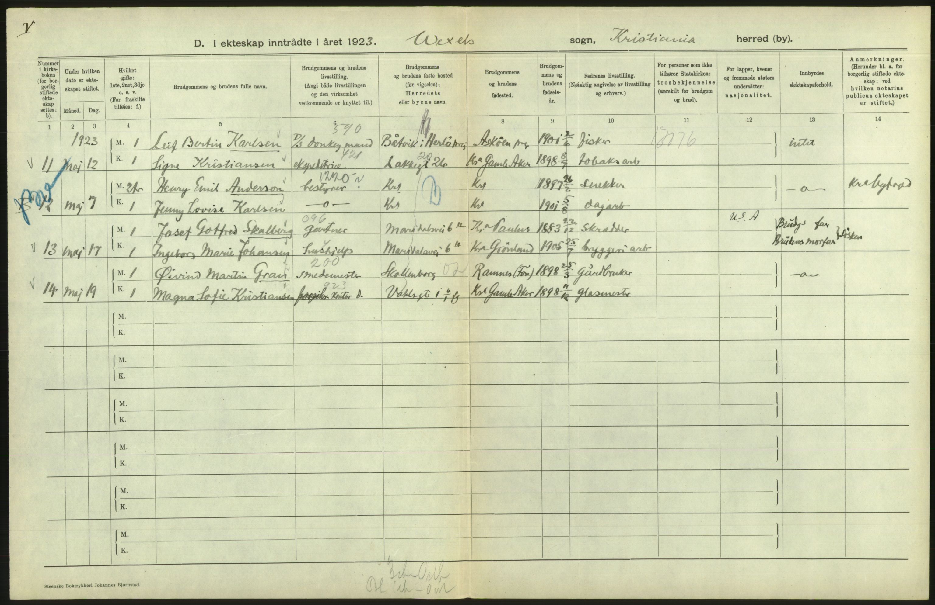 Statistisk sentralbyrå, Sosiodemografiske emner, Befolkning, AV/RA-S-2228/D/Df/Dfc/Dfcc/L0008: Kristiania: Gifte, 1923, s. 502