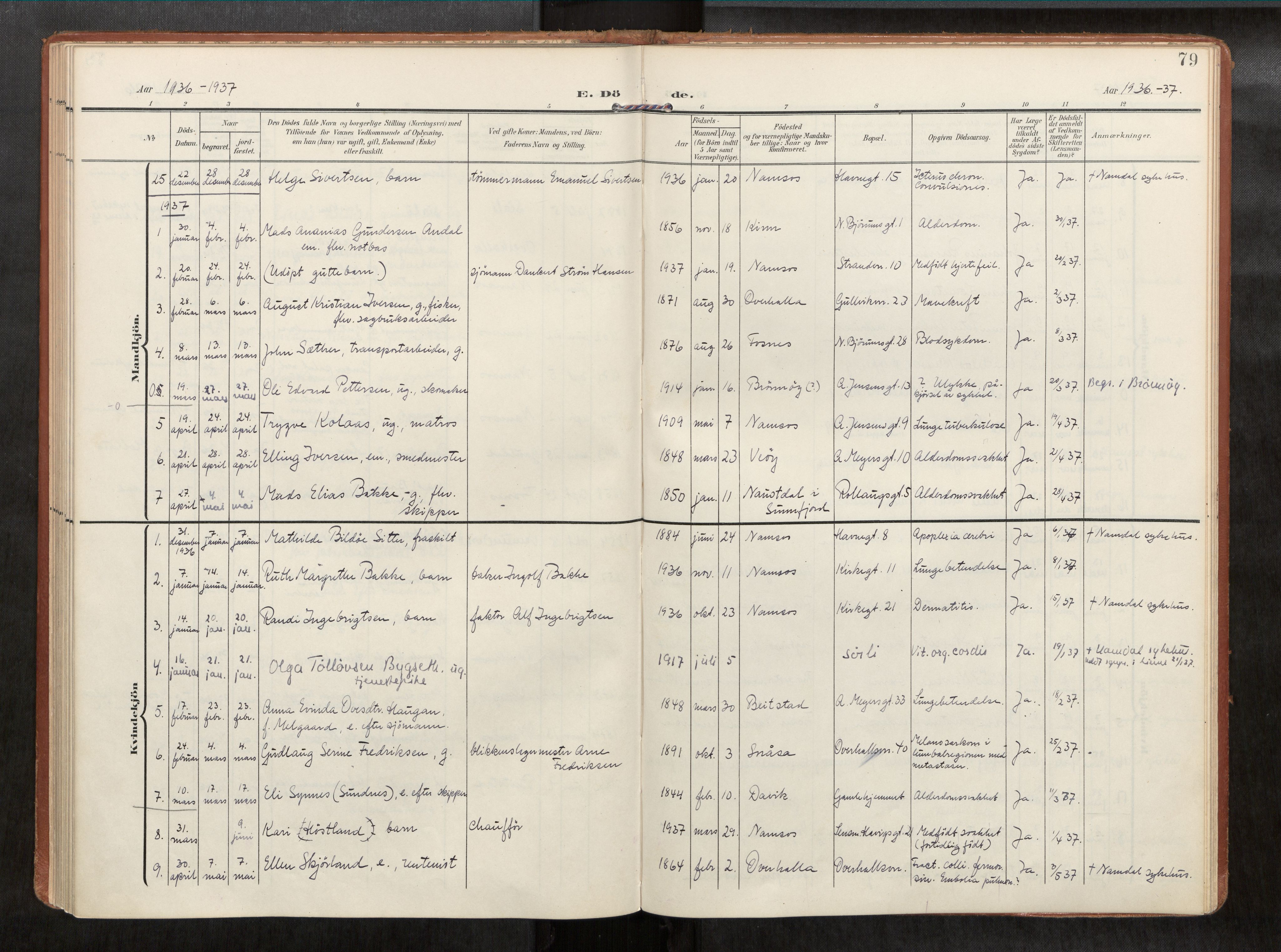 Ministerialprotokoller, klokkerbøker og fødselsregistre - Nord-Trøndelag, AV/SAT-A-1458/768/L0579b: Ministerialbok nr. 768A15, 1908-1945, s. 79