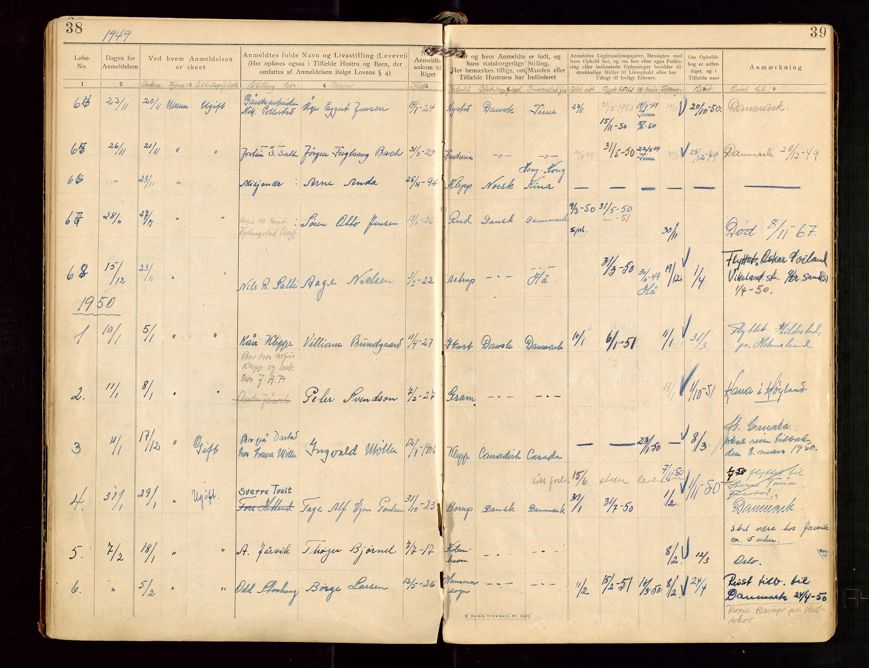 Klepp lensmannskontor, SAST/A-100163/Fe/L0001: "Protokol over anmeldte fremmede Statsborgere", 1917-1958, s. 38-39