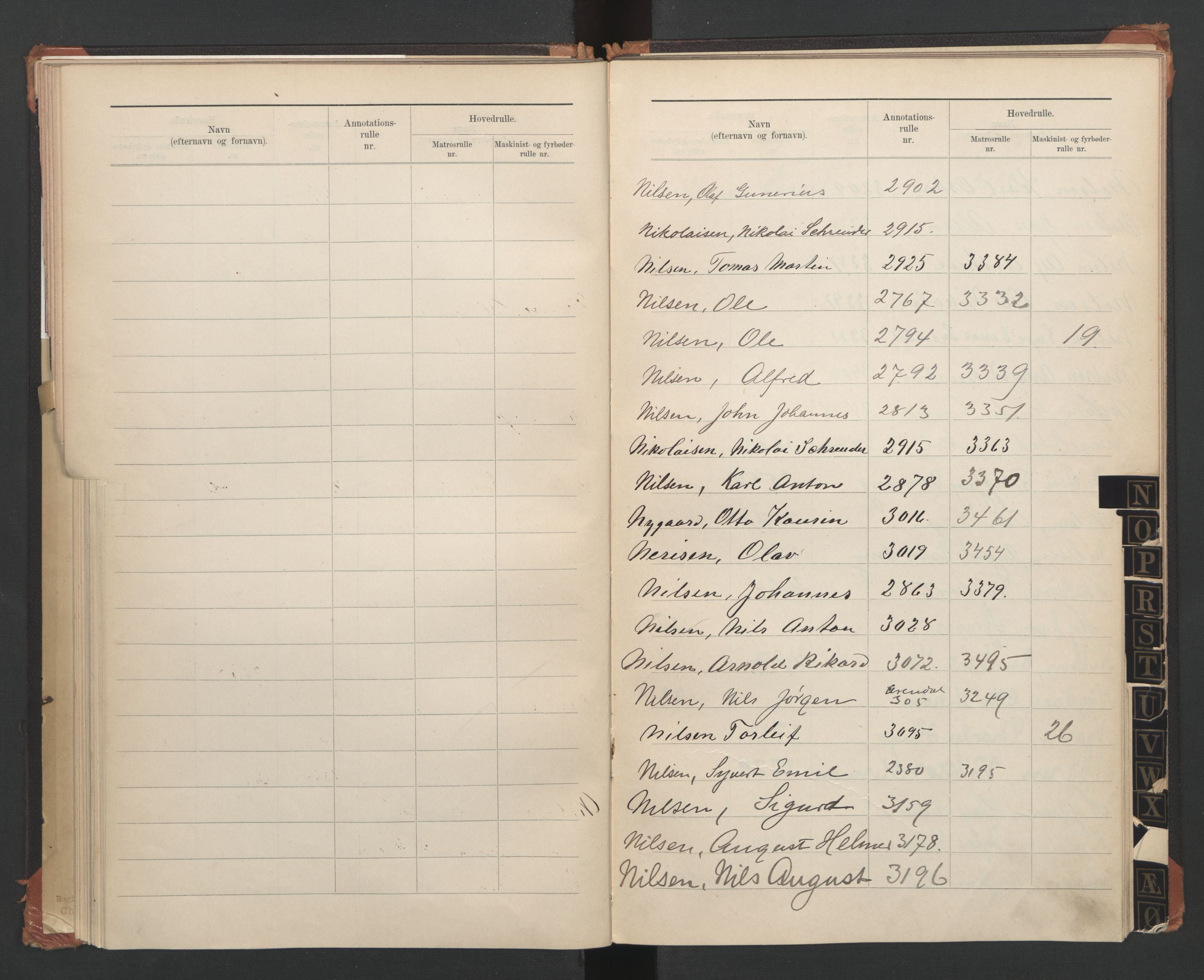 Grimstad mønstringskrets, AV/SAK-2031-0013/F/Fa/L0003: Register til annotasjonsrulle og hovedrulle A, F-3, 1870-1948, s. 44