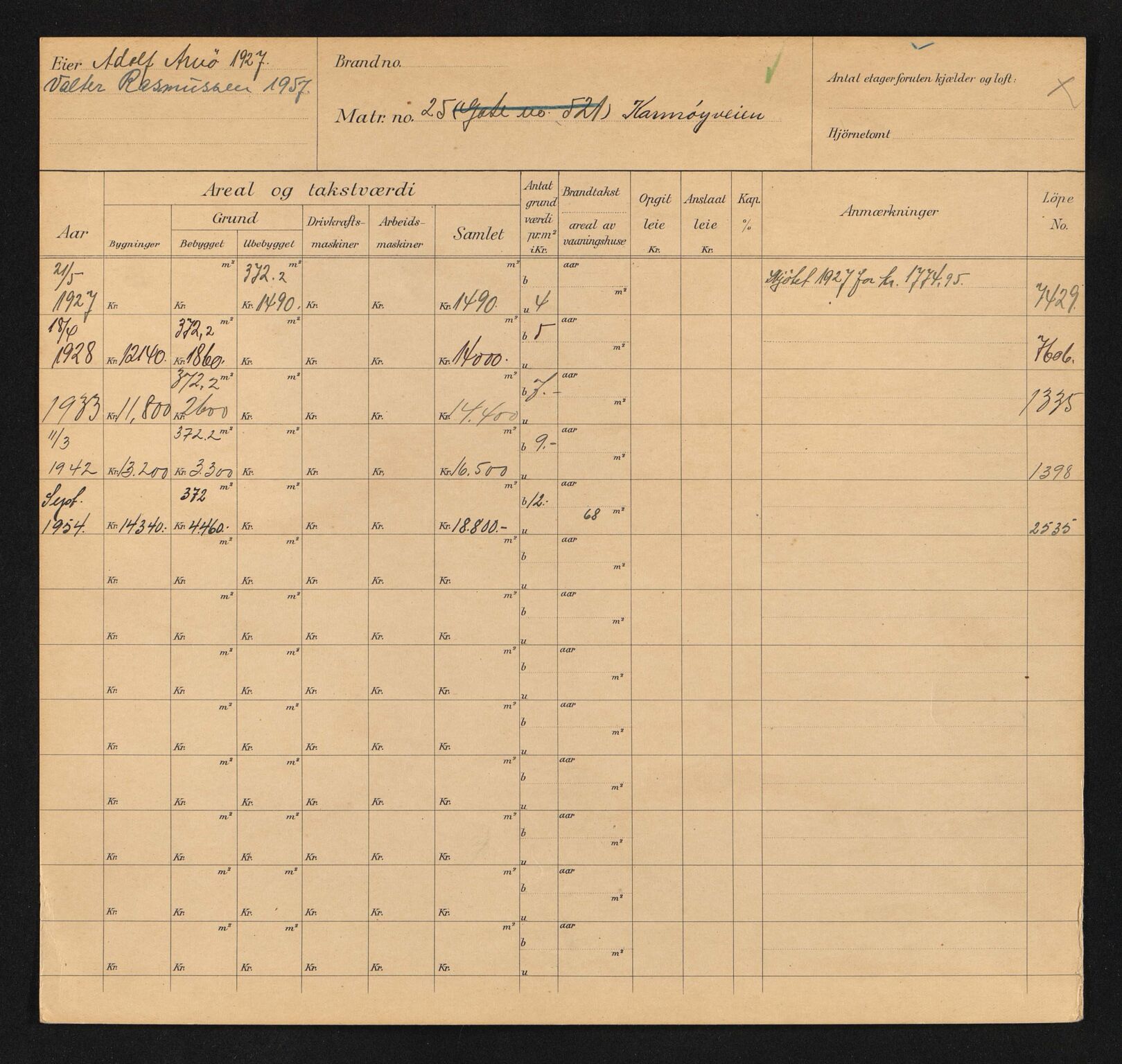 Stavanger kommune. Skattetakstvesenet, BYST/A-0440/F/Fa/Faa/L0024/0006: Skattetakstkort / Karmøyveien 23 - Kirkebakken 11