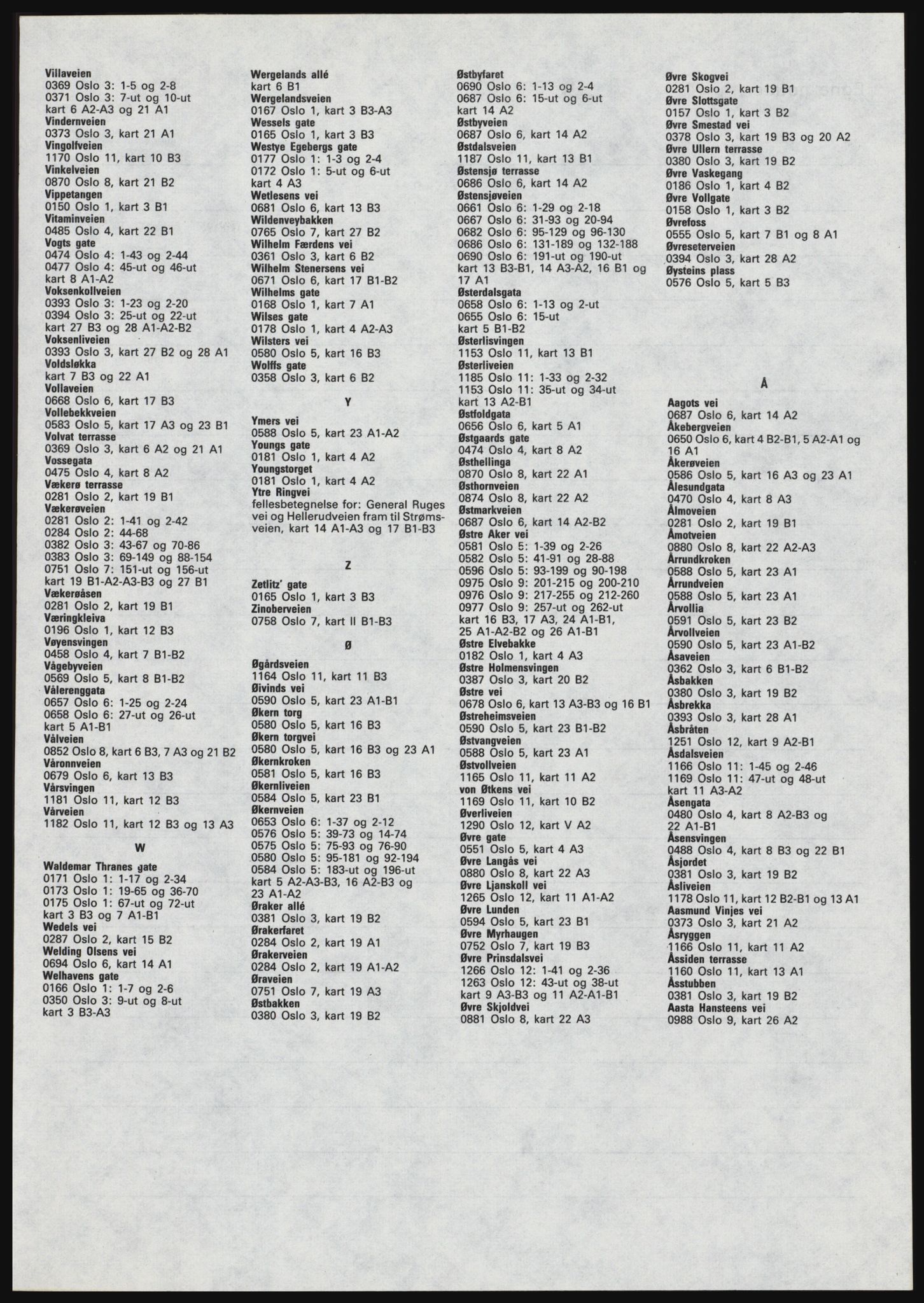 Kristiania/Oslo adressebok, PUBL/-, 1984-1985