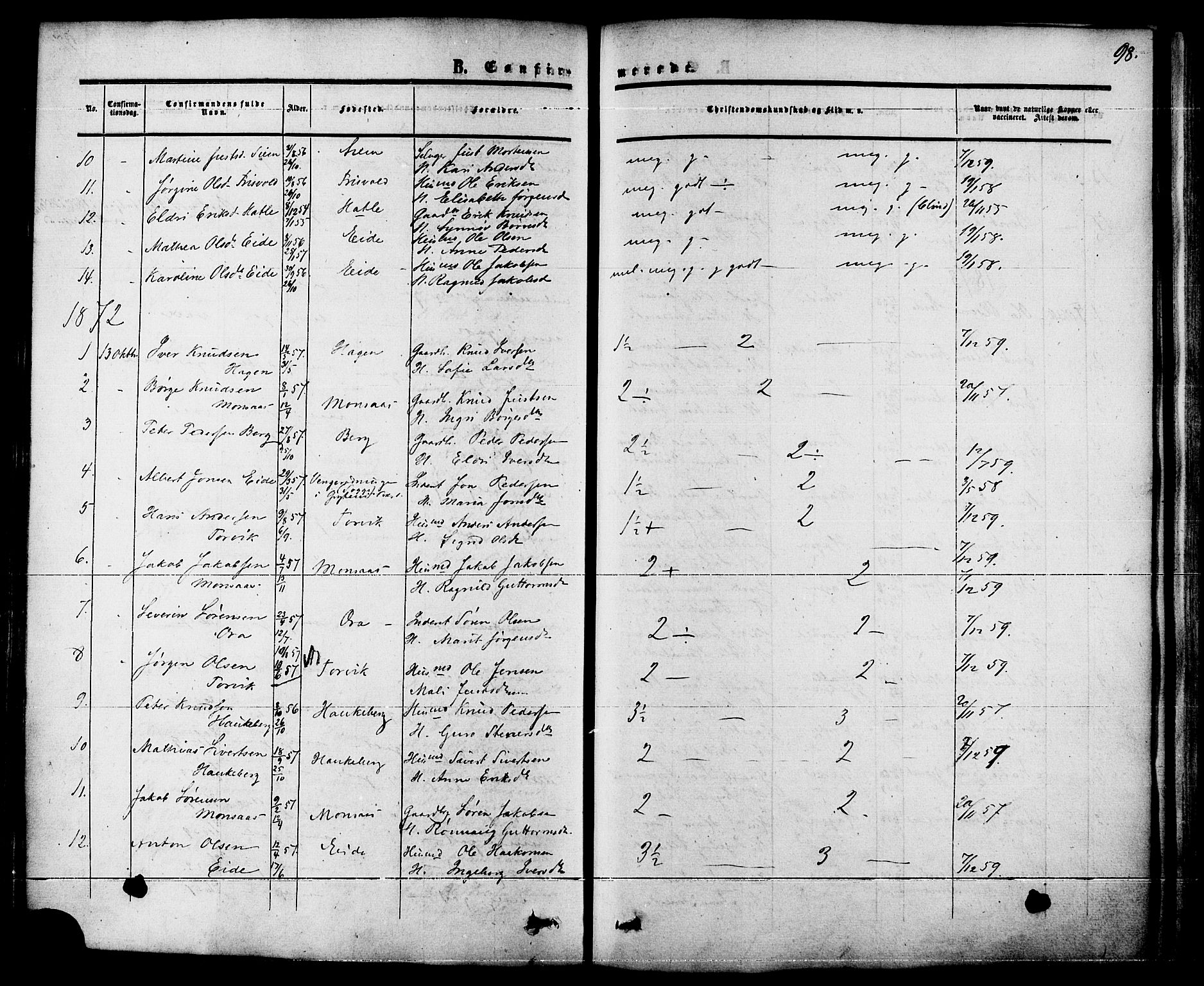 Ministerialprotokoller, klokkerbøker og fødselsregistre - Møre og Romsdal, AV/SAT-A-1454/542/L0552: Ministerialbok nr. 542A02, 1854-1884, s. 98