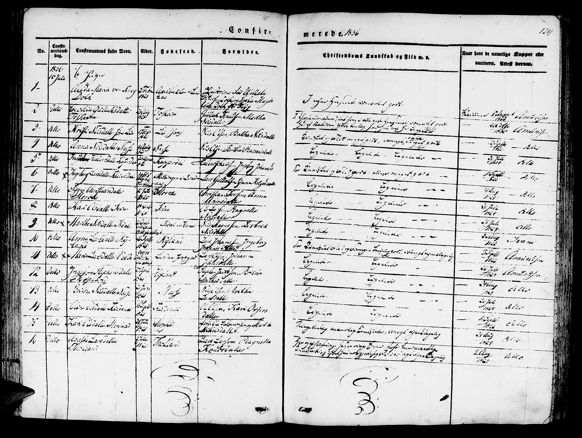 Hosanger sokneprestembete, AV/SAB-A-75801/H/Haa: Ministerialbok nr. A 7, 1835-1848, s. 124