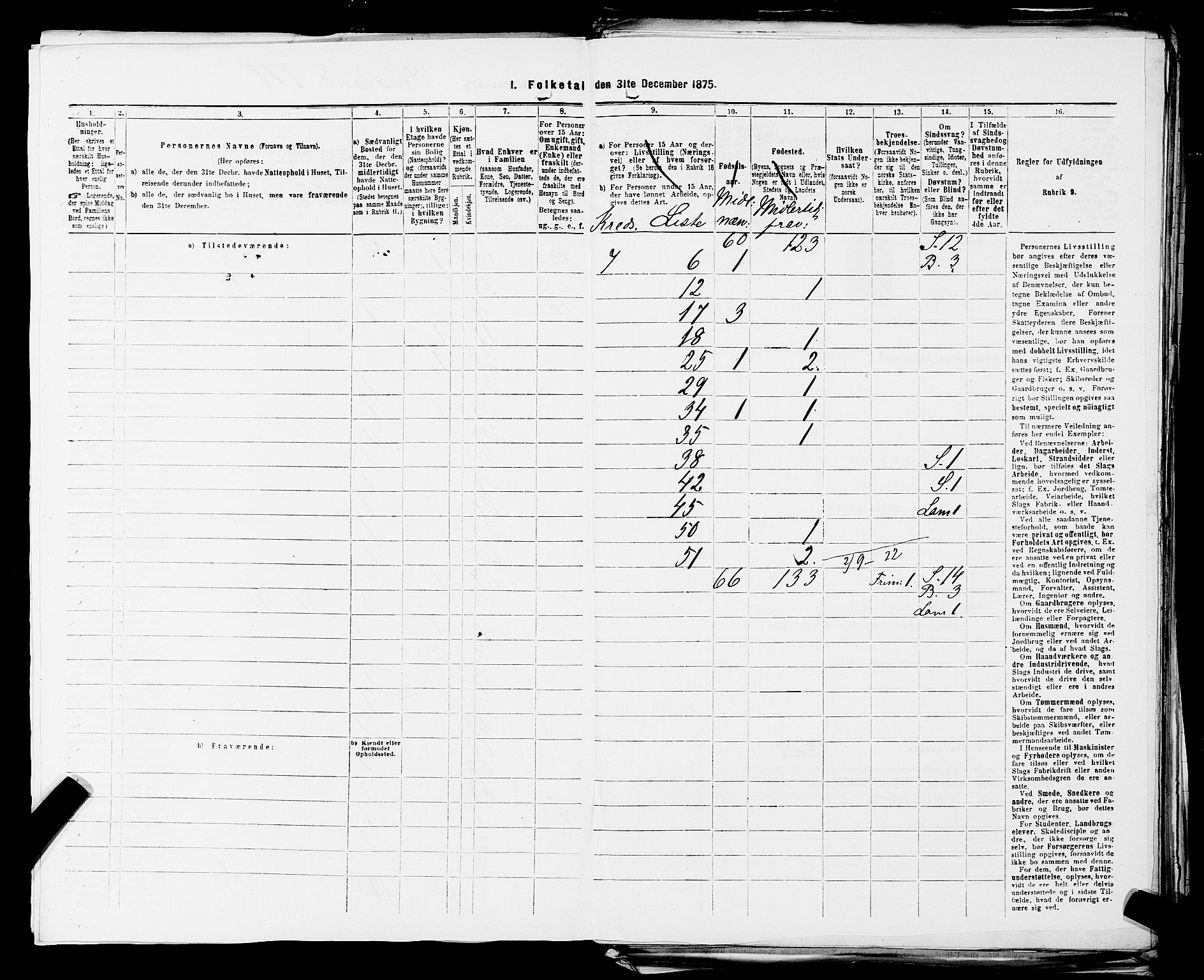 SAST, Folketelling 1875 for 1124P Håland prestegjeld, 1875, s. 10