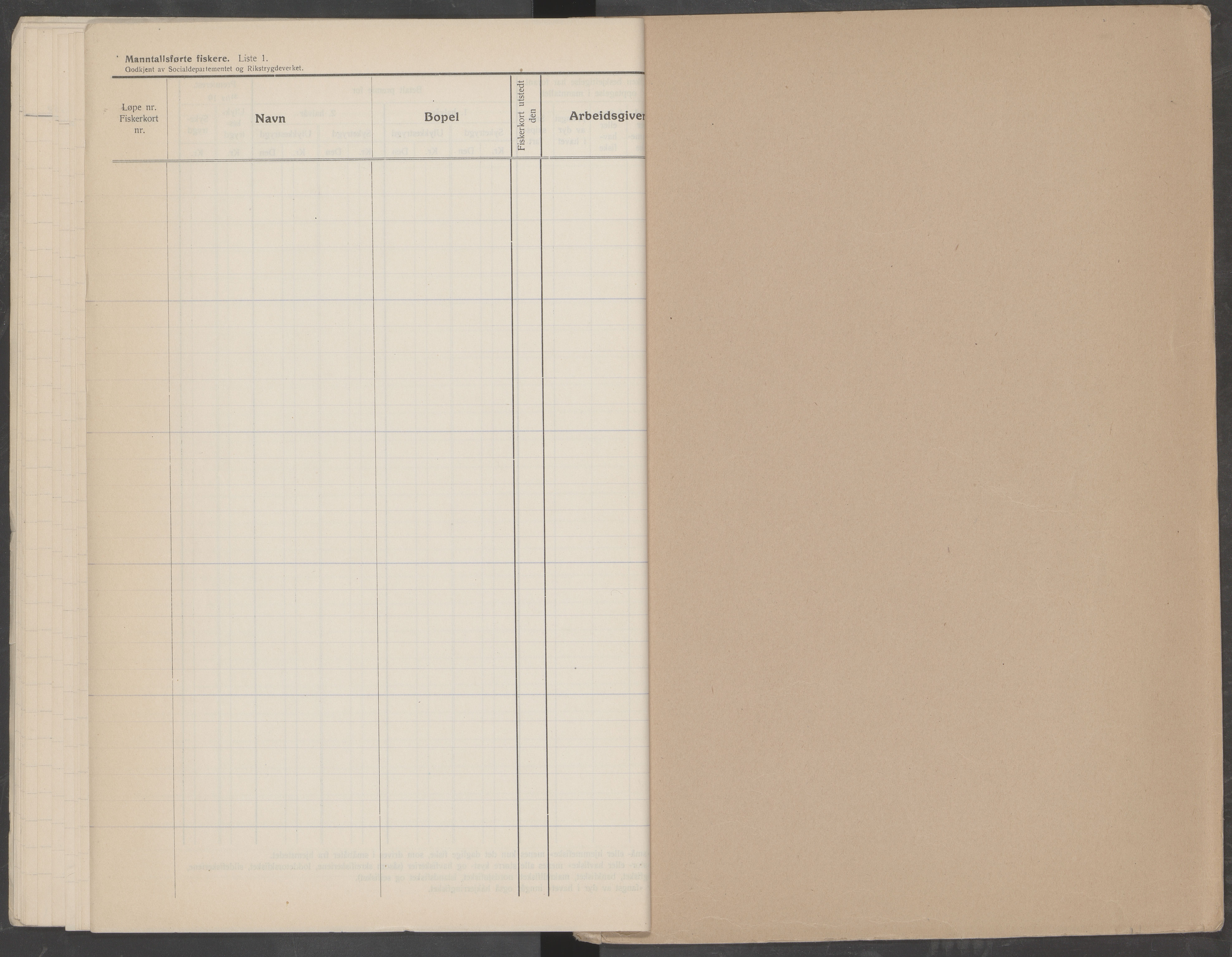 Tjøtta kommune. Fiskermanntallsnemnd, AIN/K-18171.625/Fa/L0001: Fiskermanntallet, 1952-1953