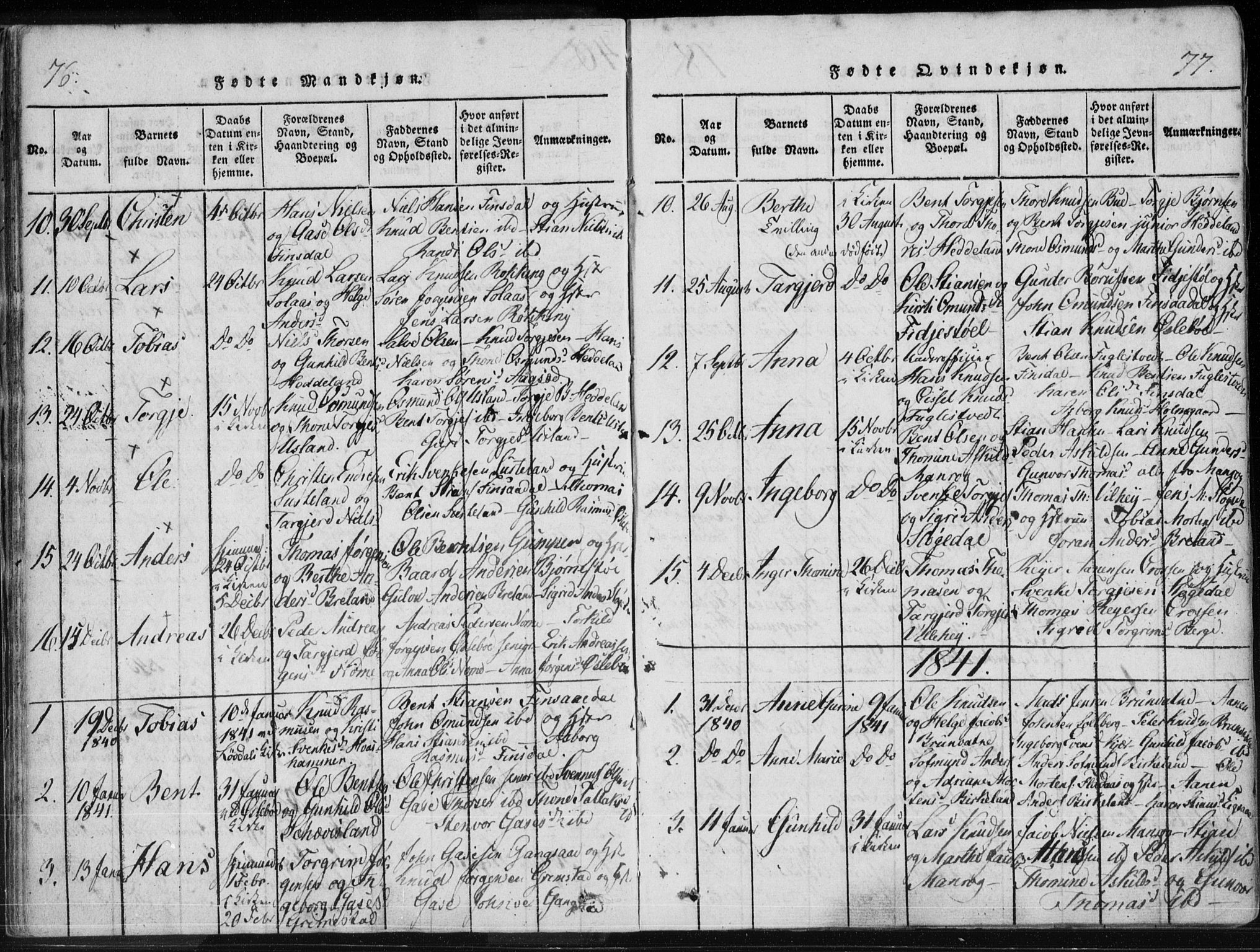 Holum sokneprestkontor, SAK/1111-0022/F/Fa/Fac/L0002: Ministerialbok nr. A 2, 1821-1859, s. 76-77