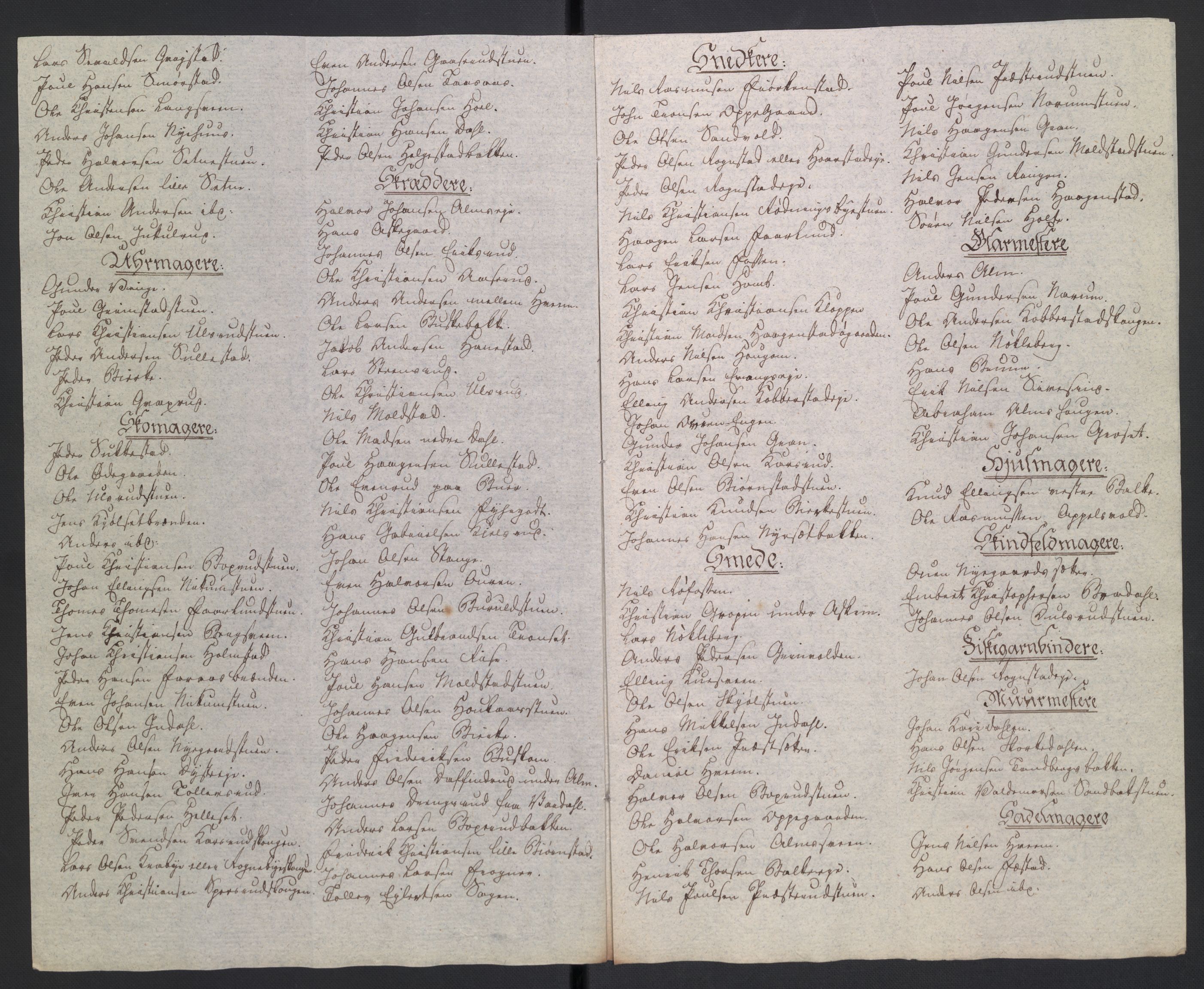 Rentekammeret inntil 1814, Reviderte regnskaper, Fogderegnskap, AV/RA-EA-4092/R19/L1396: Fogderegnskap Toten, Hadeland og Vardal, 1808, s. 198