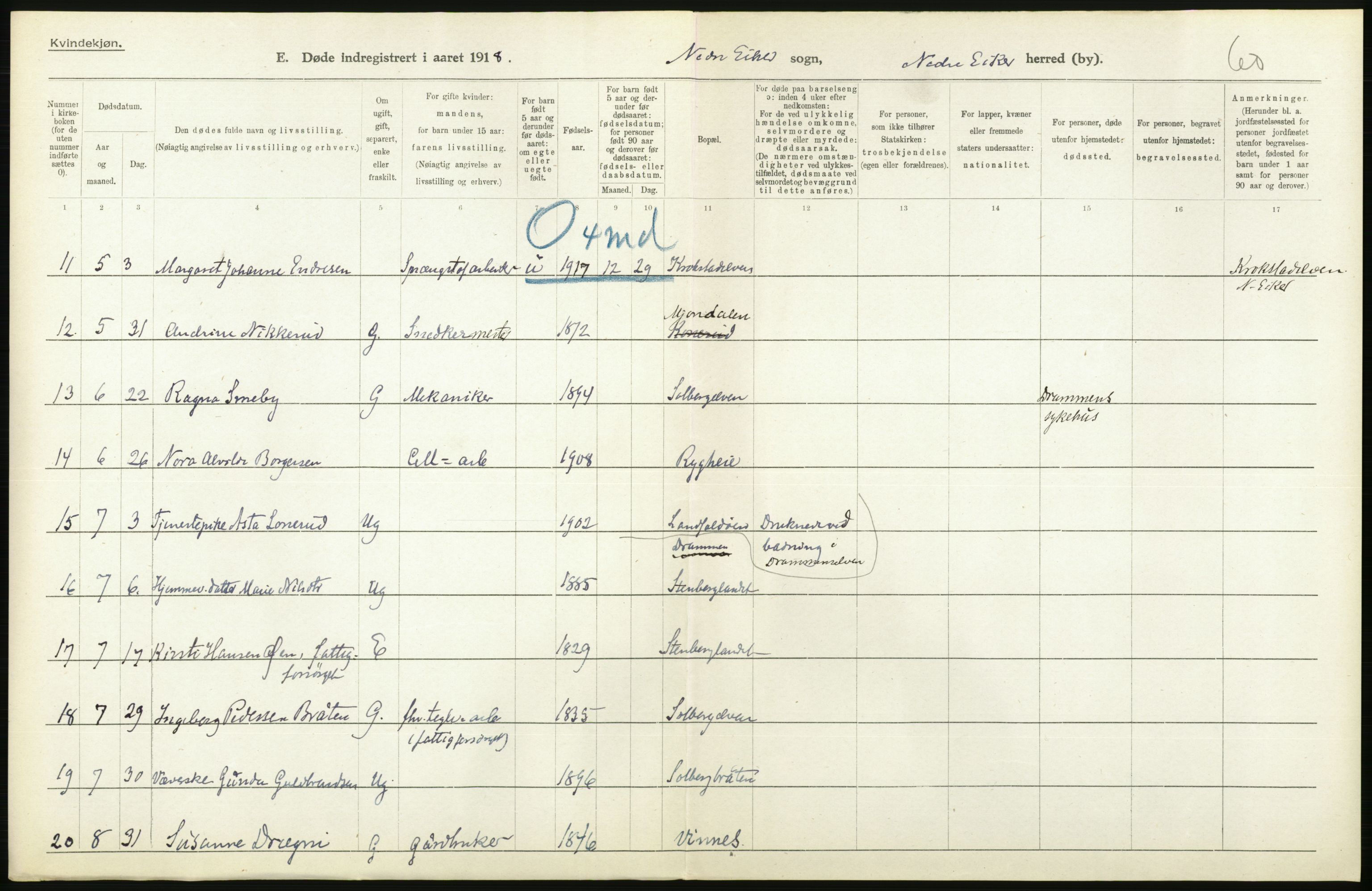 Statistisk sentralbyrå, Sosiodemografiske emner, Befolkning, AV/RA-S-2228/D/Df/Dfb/Dfbh/L0020: Buskerud fylke: Døde. Bygder og byer., 1918, s. 342