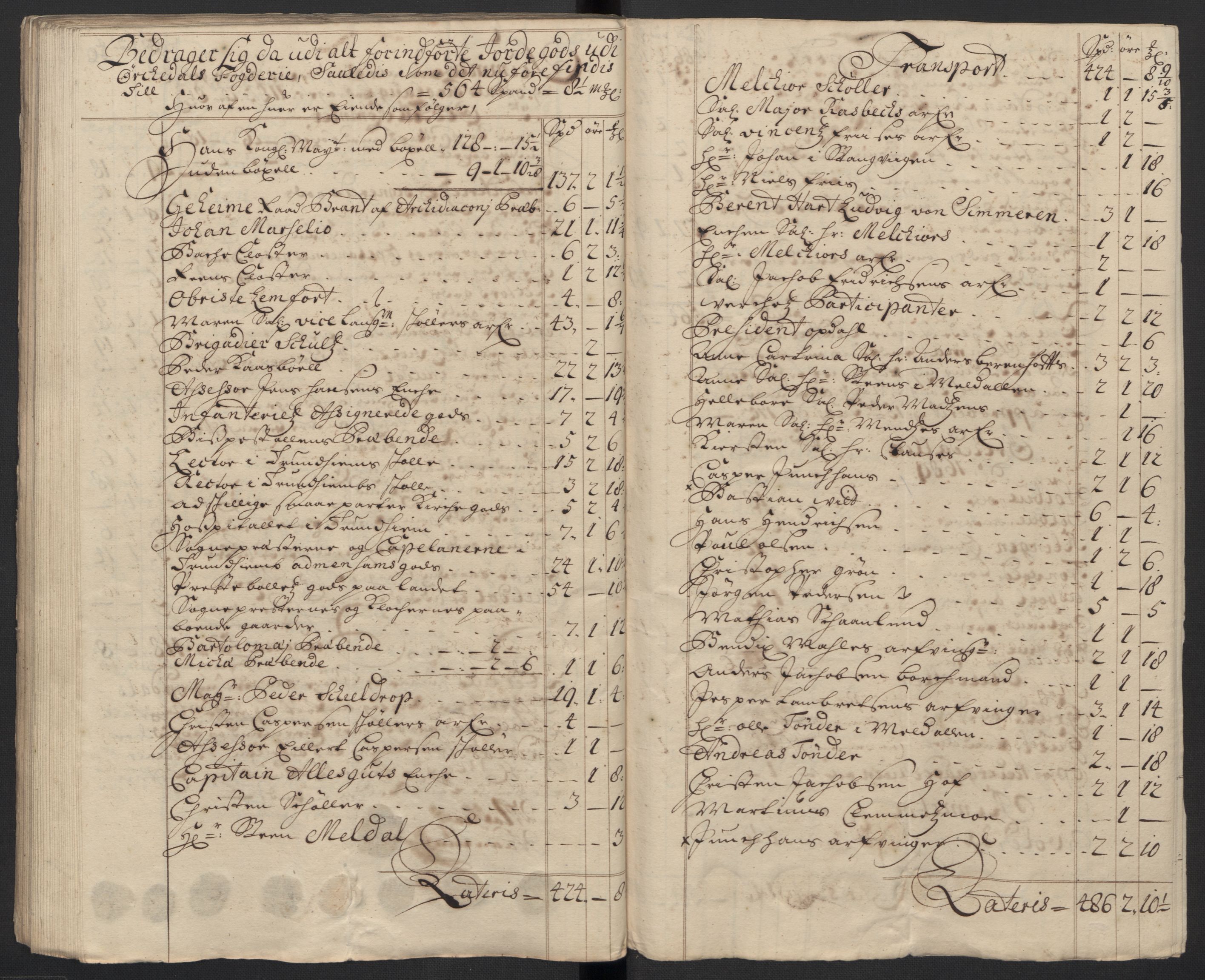 Rentekammeret inntil 1814, Reviderte regnskaper, Fogderegnskap, AV/RA-EA-4092/R60/L3958: Fogderegnskap Orkdal og Gauldal, 1708, s. 95