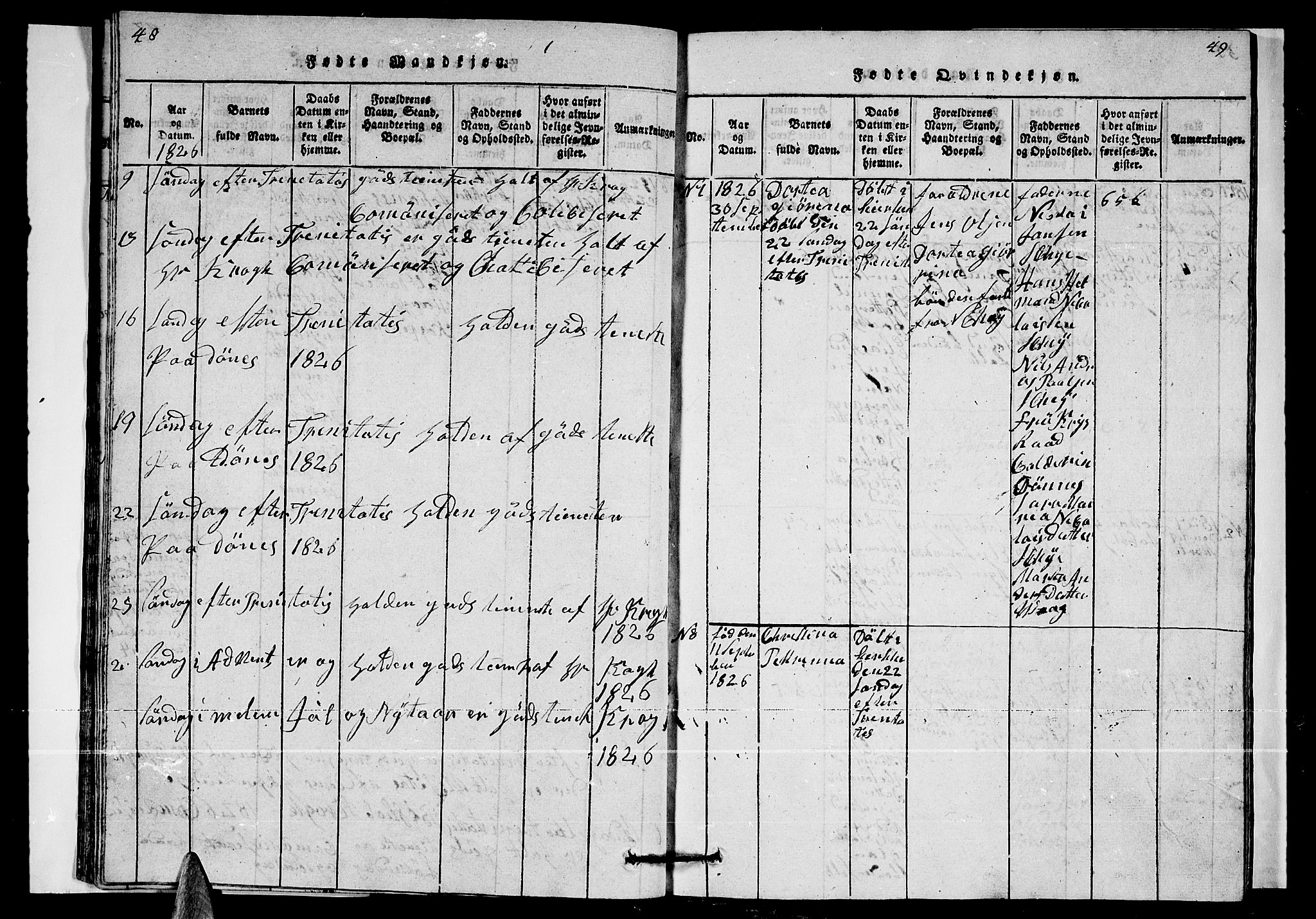 Ministerialprotokoller, klokkerbøker og fødselsregistre - Nordland, AV/SAT-A-1459/835/L0529: Klokkerbok nr. 835C01, 1820-1828, s. 48-49