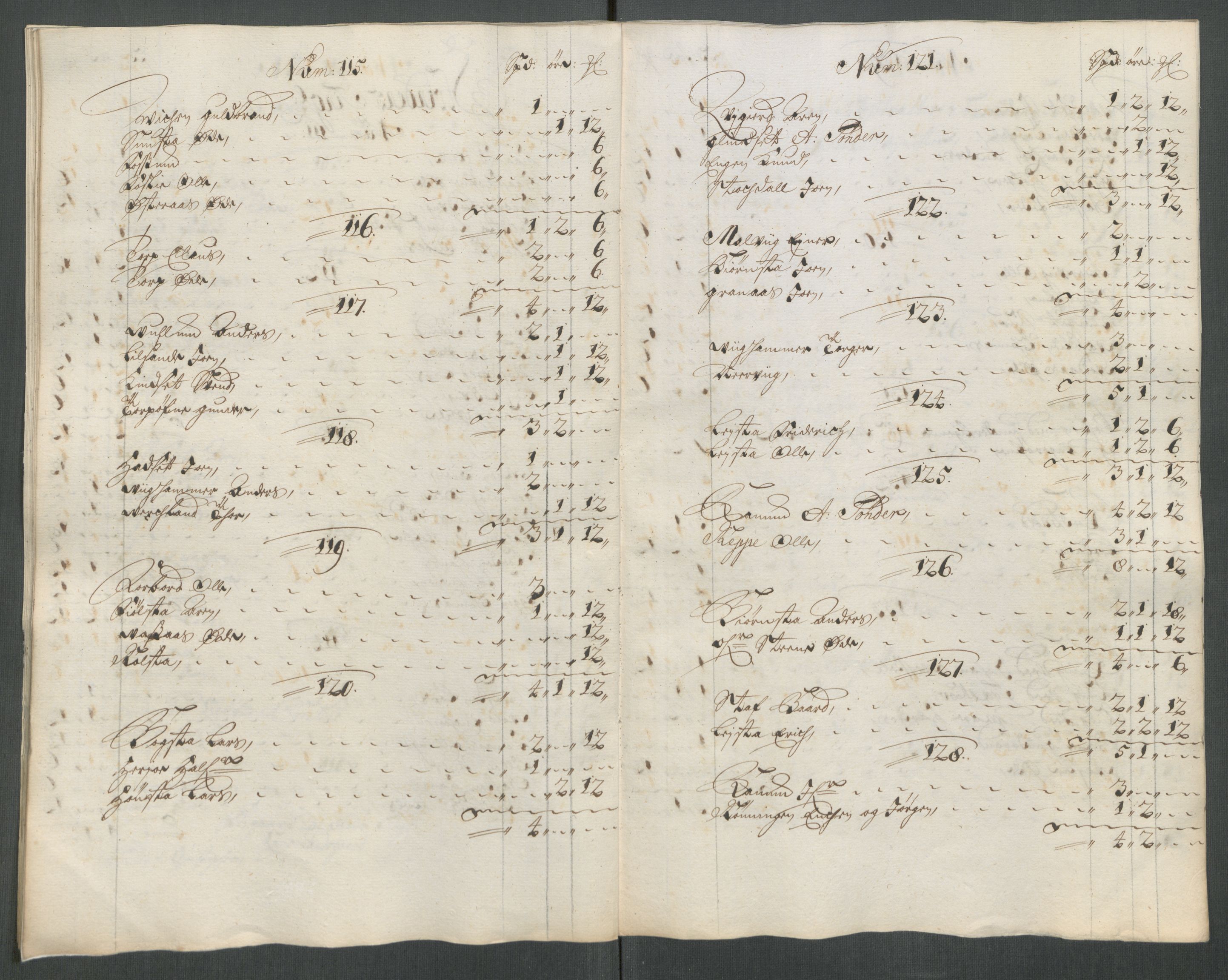 Rentekammeret inntil 1814, Reviderte regnskaper, Fogderegnskap, AV/RA-EA-4092/R61/L4115: Fogderegnskap Strinda og Selbu, 1715-1716, s. 77